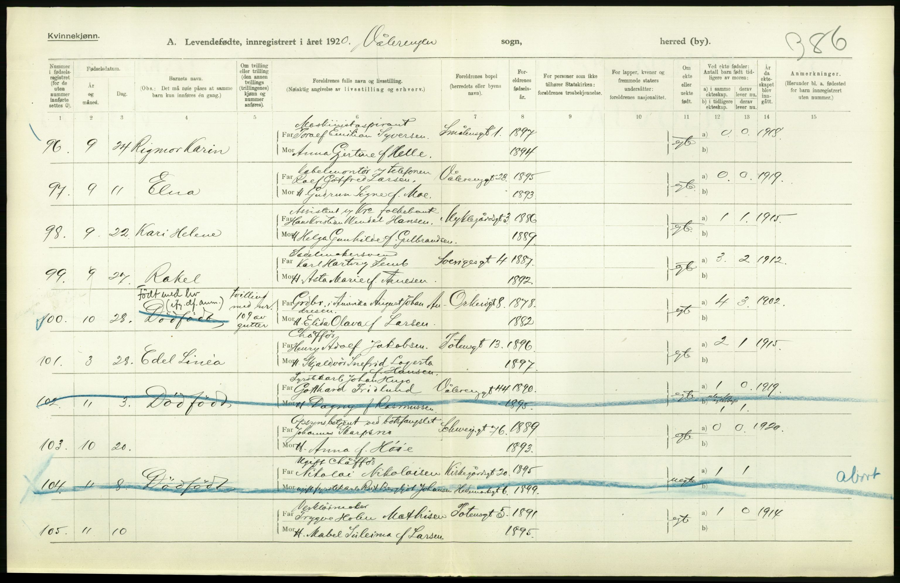 Statistisk sentralbyrå, Sosiodemografiske emner, Befolkning, AV/RA-S-2228/D/Df/Dfb/Dfbj/L0008: Kristiania: Levendefødte menn og kvinner., 1920, p. 76