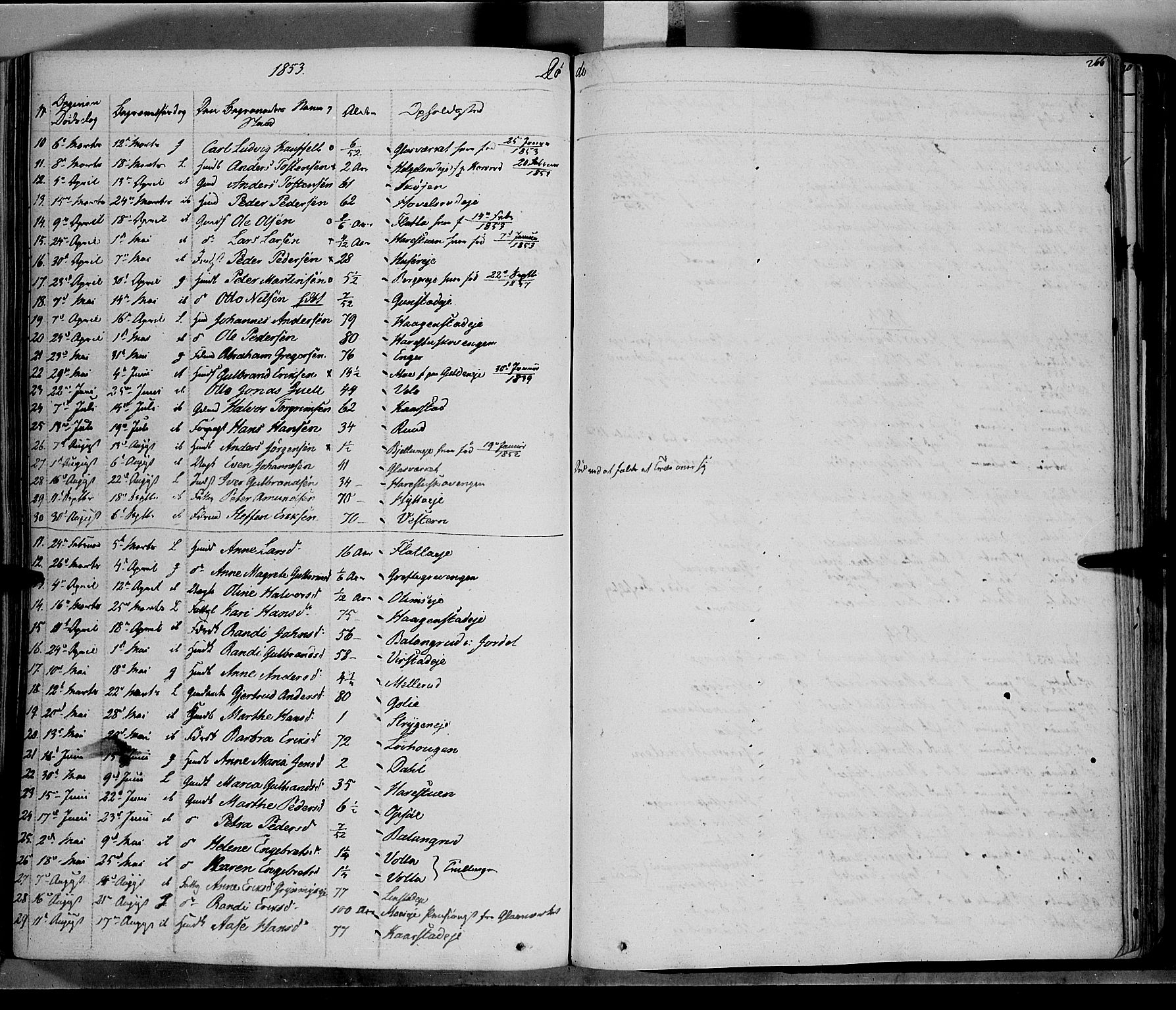 Jevnaker prestekontor, SAH/PREST-116/H/Ha/Haa/L0006: Parish register (official) no. 6, 1837-1857, p. 266