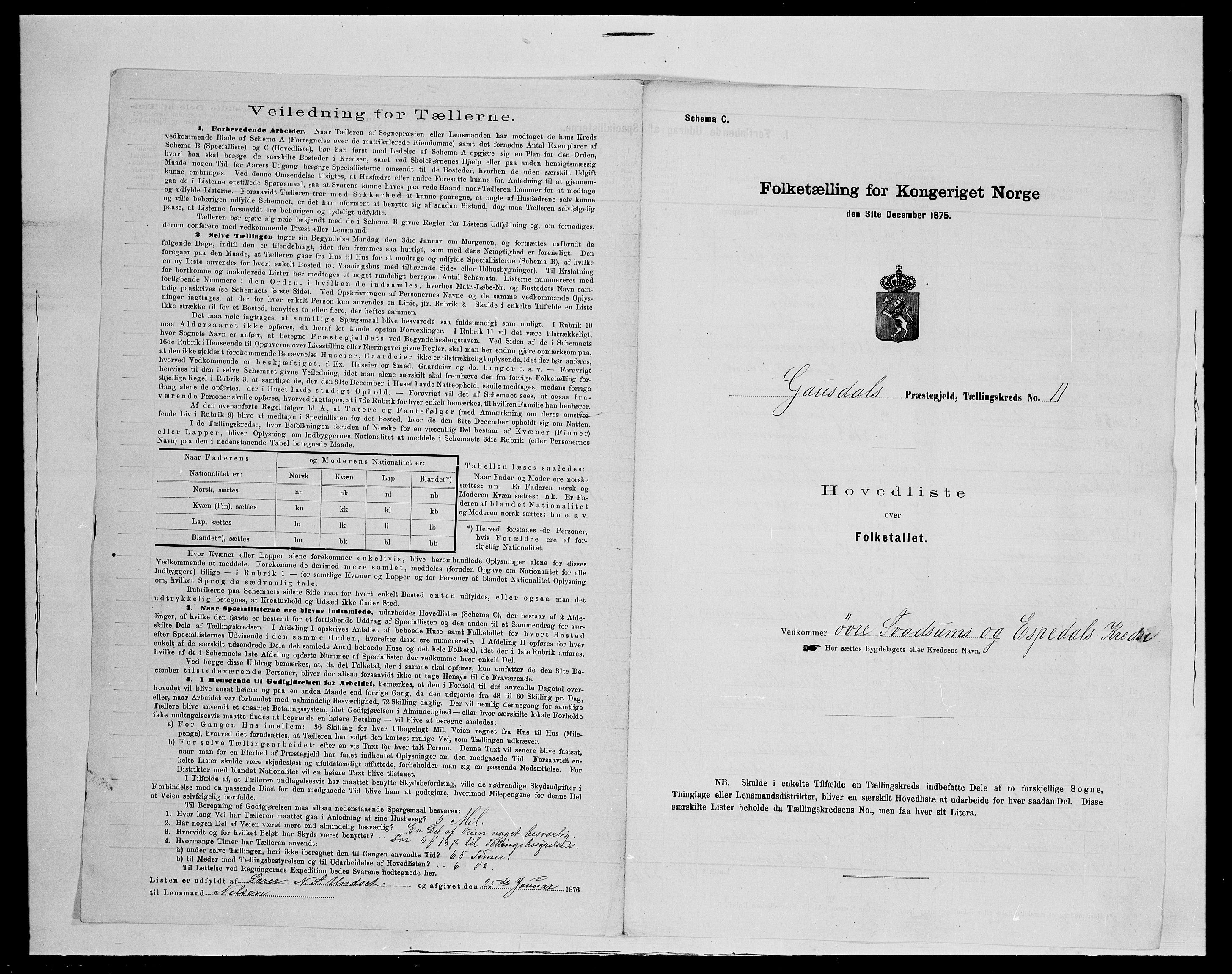 SAH, 1875 census for 0522P Gausdal, 1875, p. 54