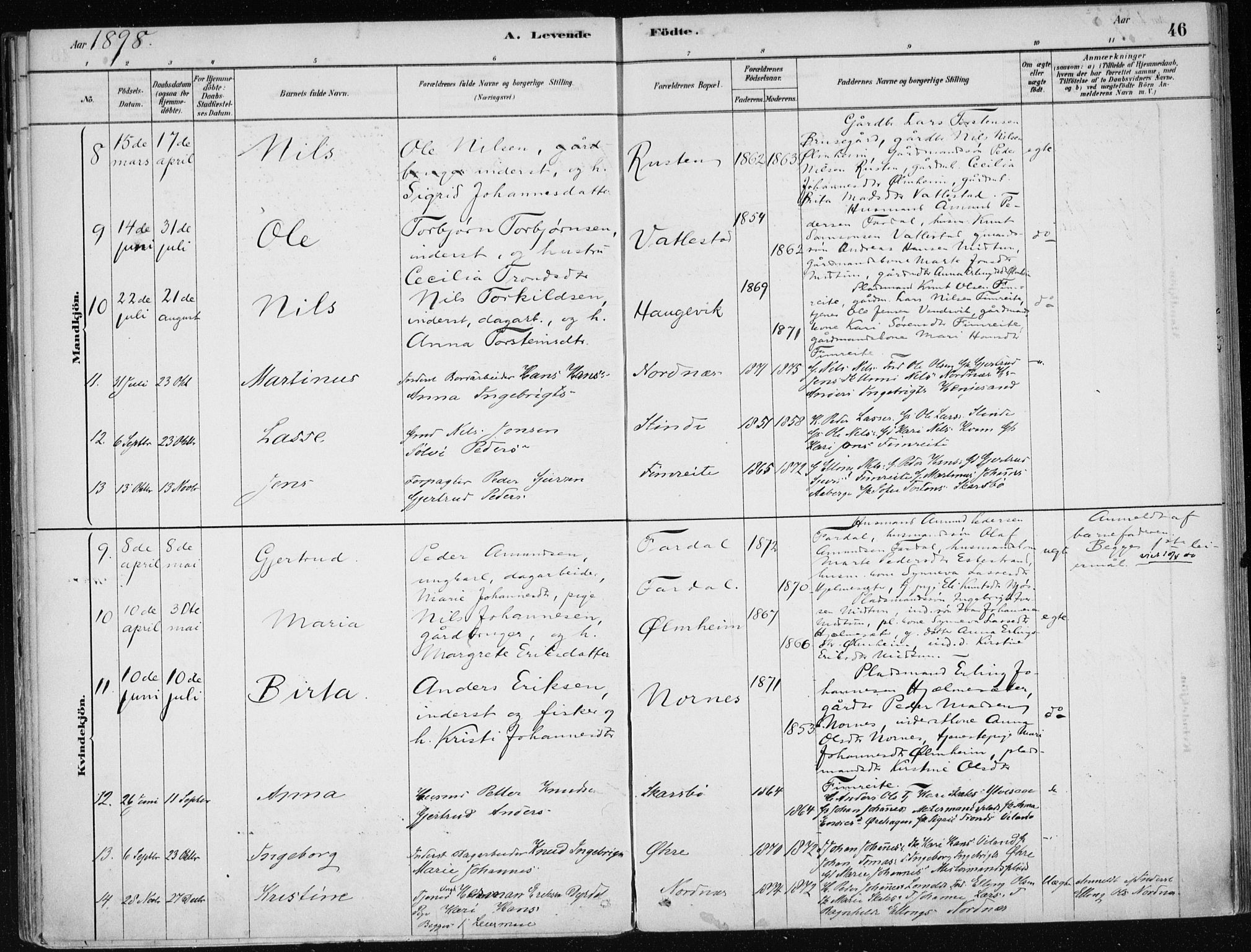 Sogndal sokneprestembete, AV/SAB-A-81301/H/Haa/Haac/L0001: Parish register (official) no. C 1, 1878-1907, p. 46