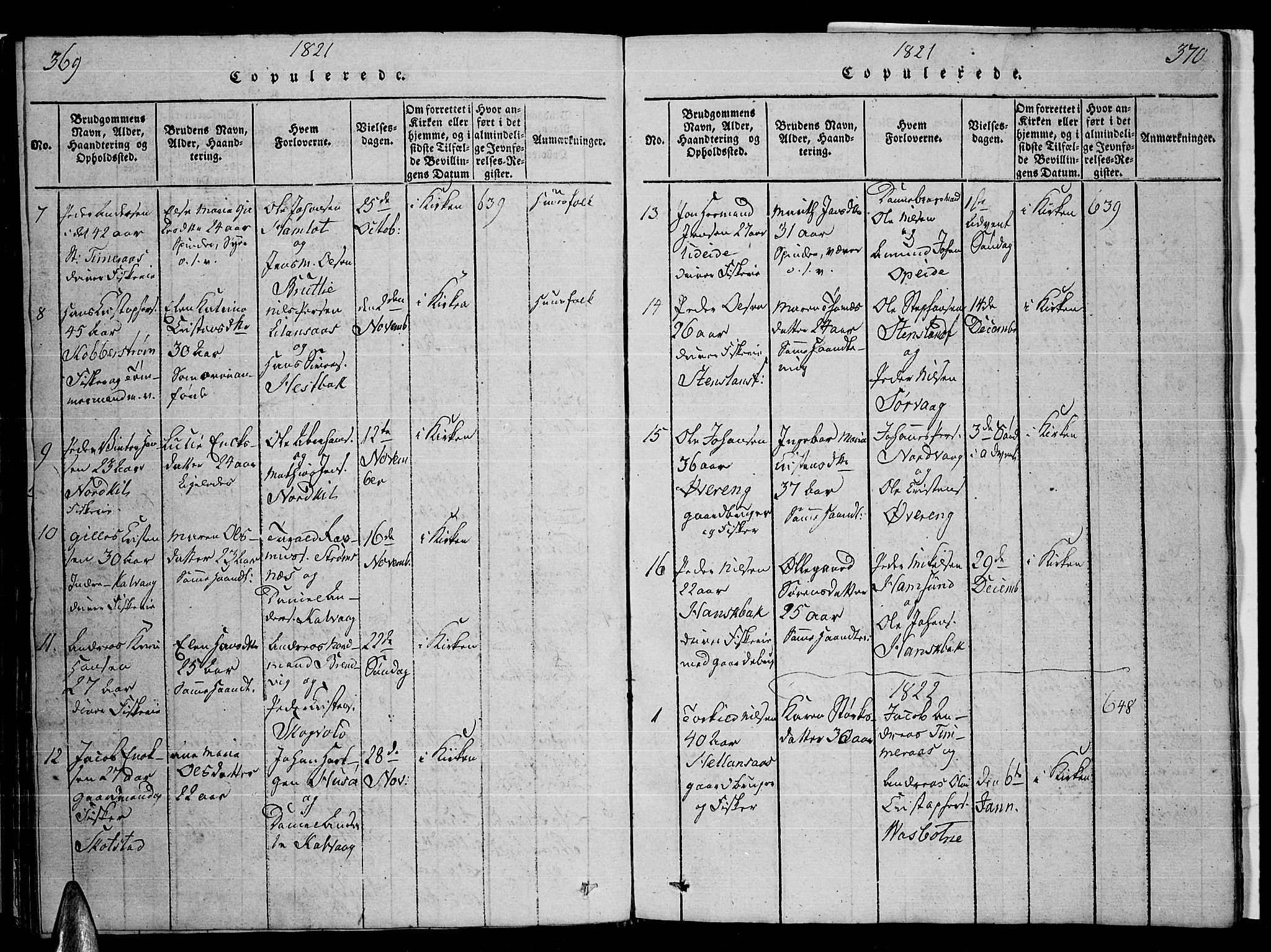 Ministerialprotokoller, klokkerbøker og fødselsregistre - Nordland, SAT/A-1459/859/L0855: Parish register (copy) no. 859C01, 1821-1839, p. 369-370