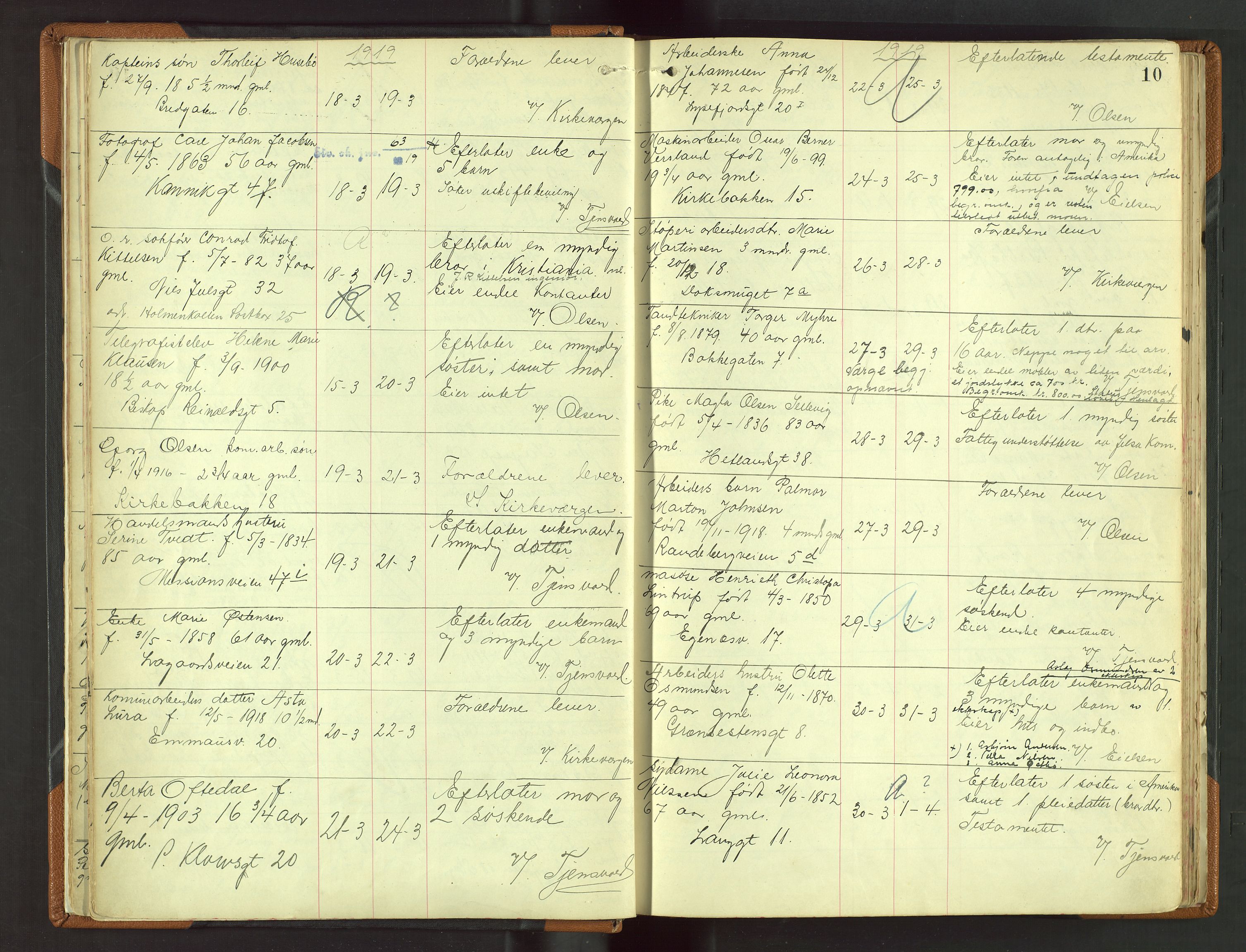 Stavanger skifteforvalter, AV/SAST-A-101412/001/5/52/52B/L0005: Dødsfallsprotokoll, 1918-1923, p. 10