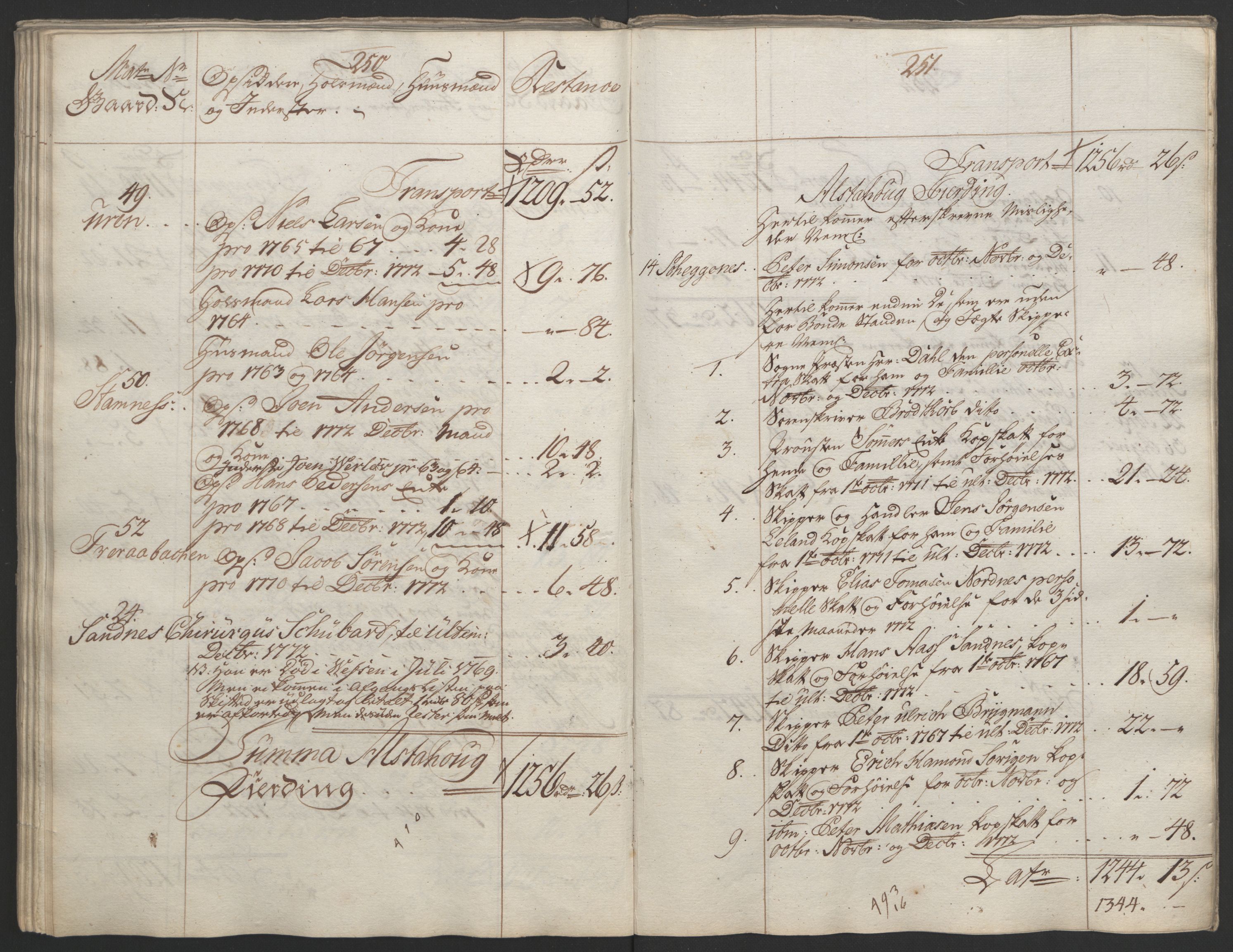 Rentekammeret inntil 1814, Reviderte regnskaper, Fogderegnskap, RA/EA-4092/R65/L4573: Ekstraskatten Helgeland, 1762-1772, p. 569