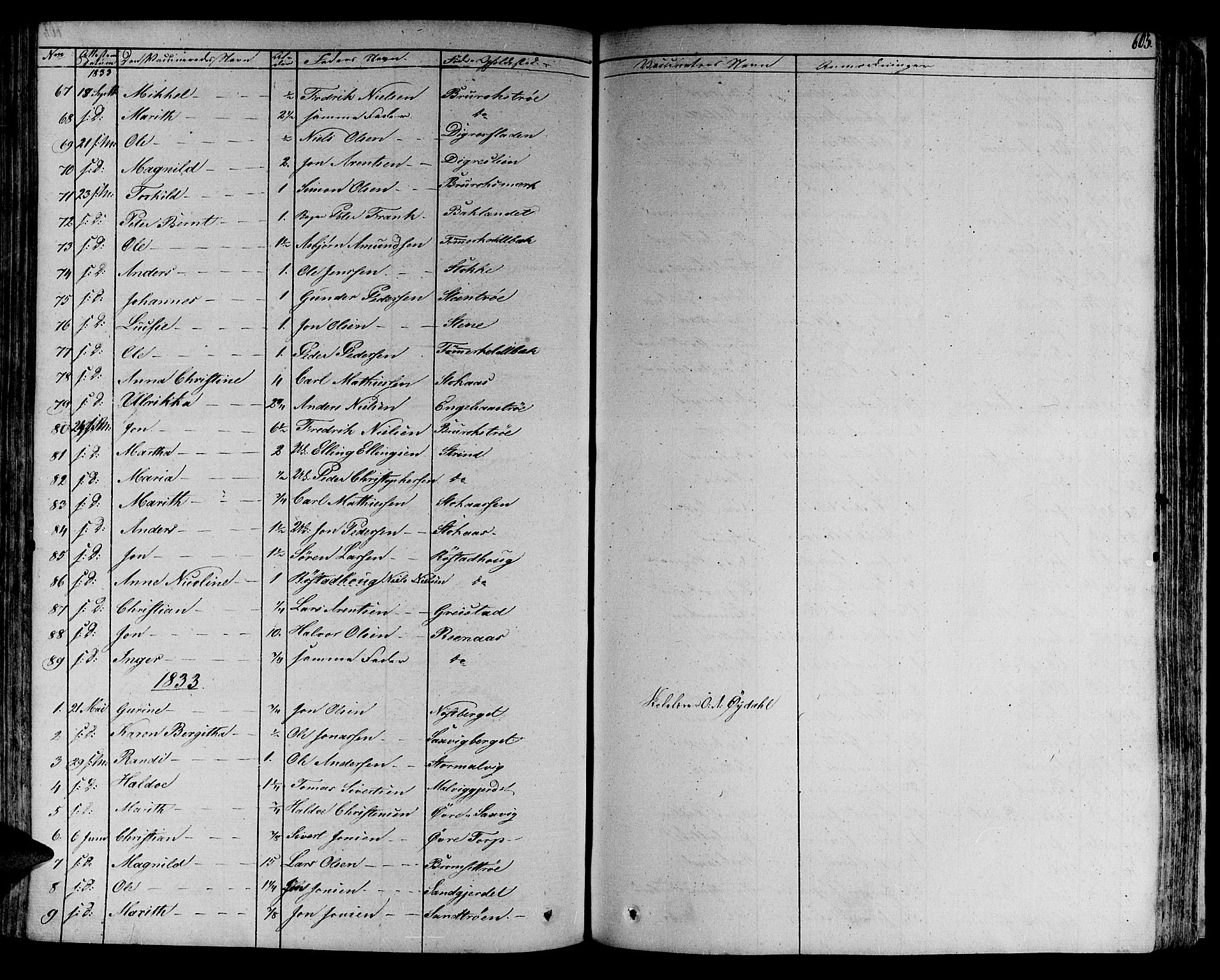 Ministerialprotokoller, klokkerbøker og fødselsregistre - Sør-Trøndelag, SAT/A-1456/606/L0286: Parish register (official) no. 606A04 /1, 1823-1840, p. 603