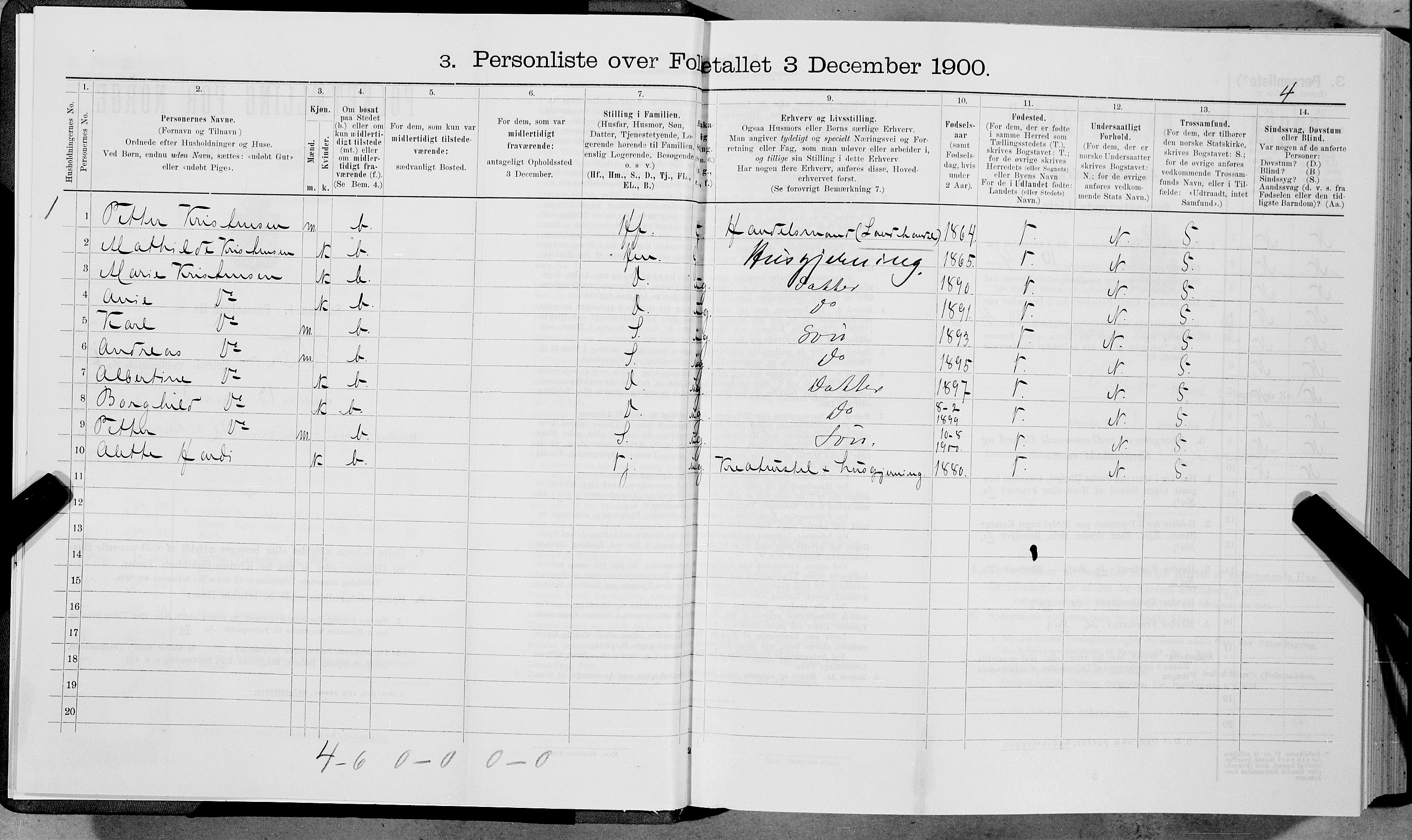 SAT, 1900 census for Værøy, 1900, p. 13