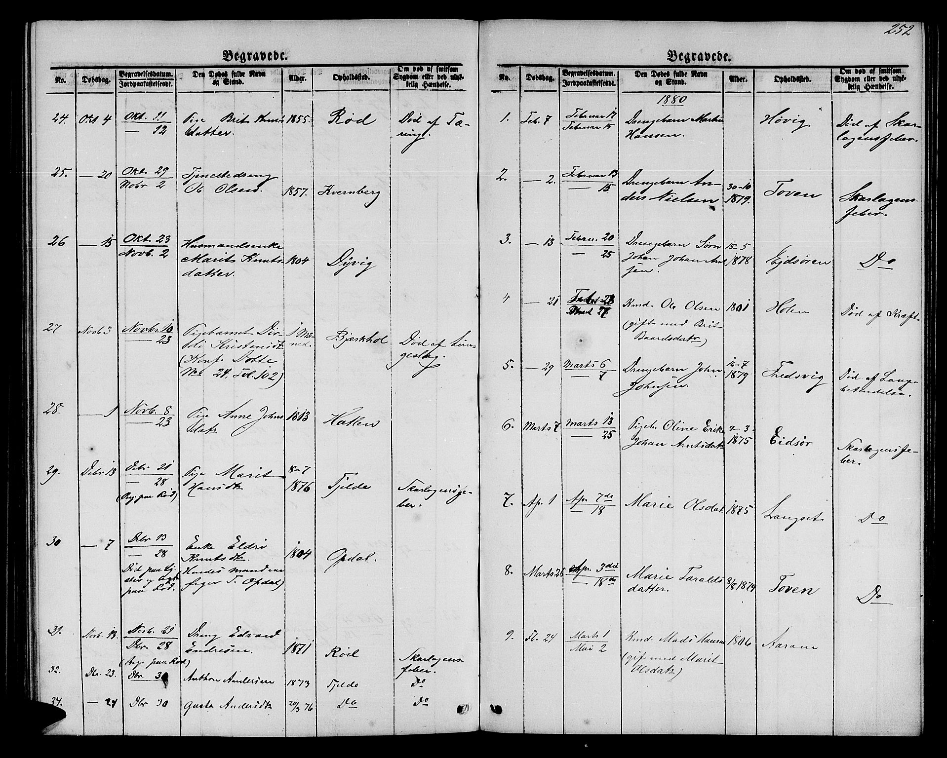 Ministerialprotokoller, klokkerbøker og fødselsregistre - Møre og Romsdal, AV/SAT-A-1454/551/L0630: Parish register (copy) no. 551C02, 1867-1885, p. 252