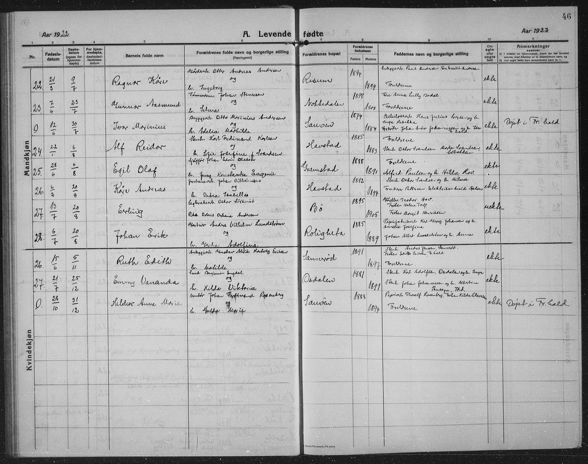 Idd prestekontor Kirkebøker, SAO/A-10911/G/Gb/L0003: Parish register (copy) no. II 3, 1914-1940, p. 46