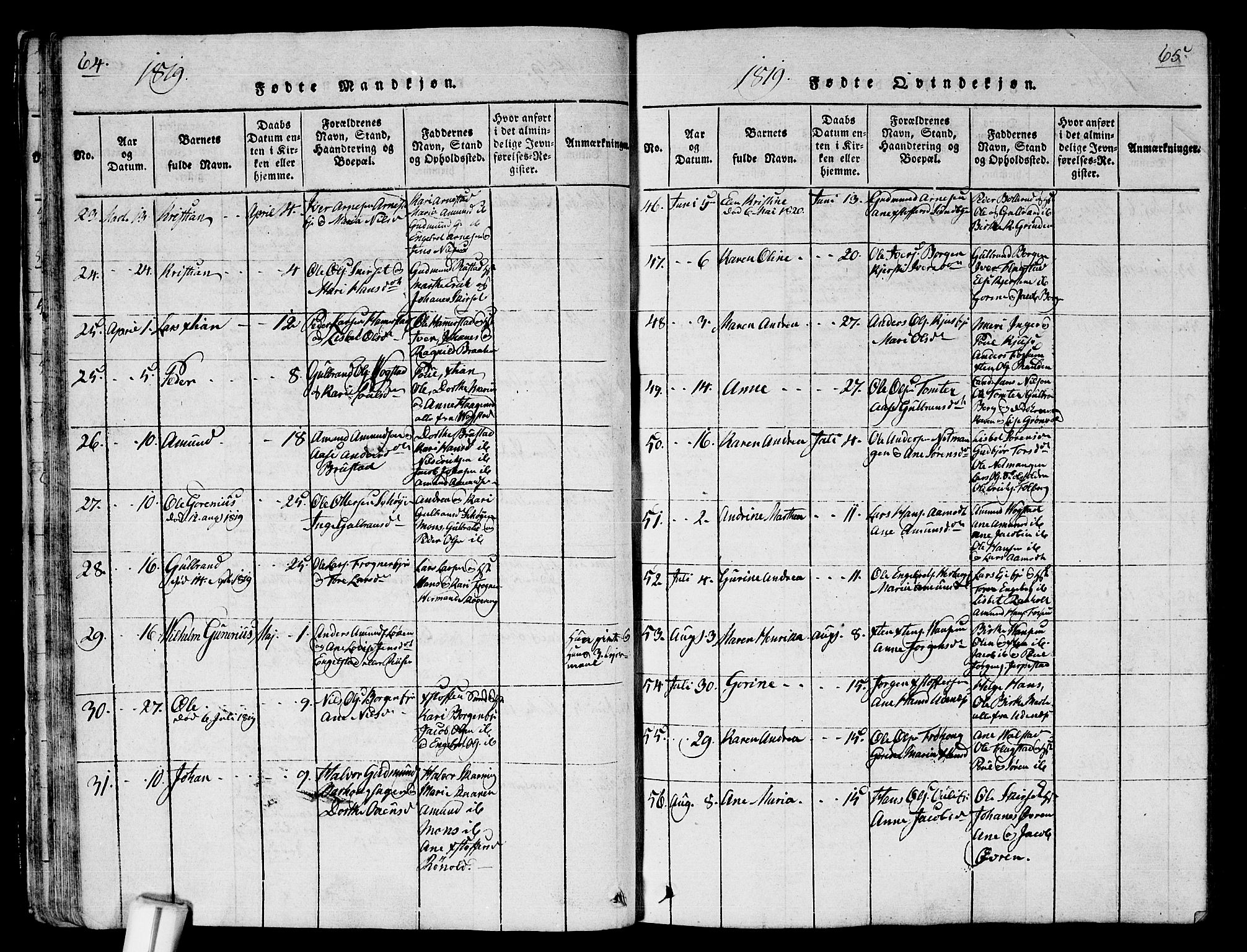 Nes prestekontor Kirkebøker, AV/SAO-A-10410/G/Ga/L0001: Parish register (copy) no. I 1, 1815-1835, p. 64-65