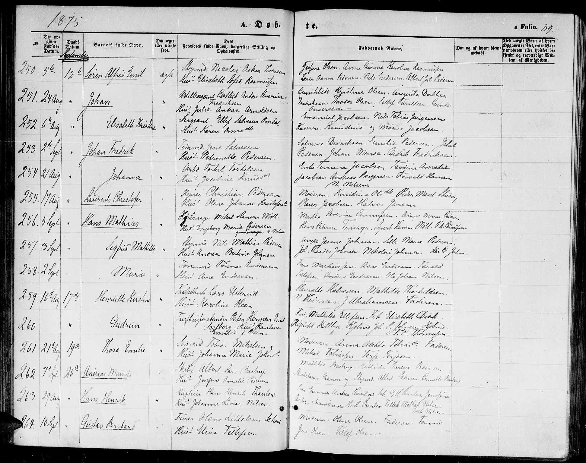 Kristiansand domprosti, AV/SAK-1112-0006/F/Fb/L0013: Parish register (copy) no. B 13, 1871-1880, p. 89