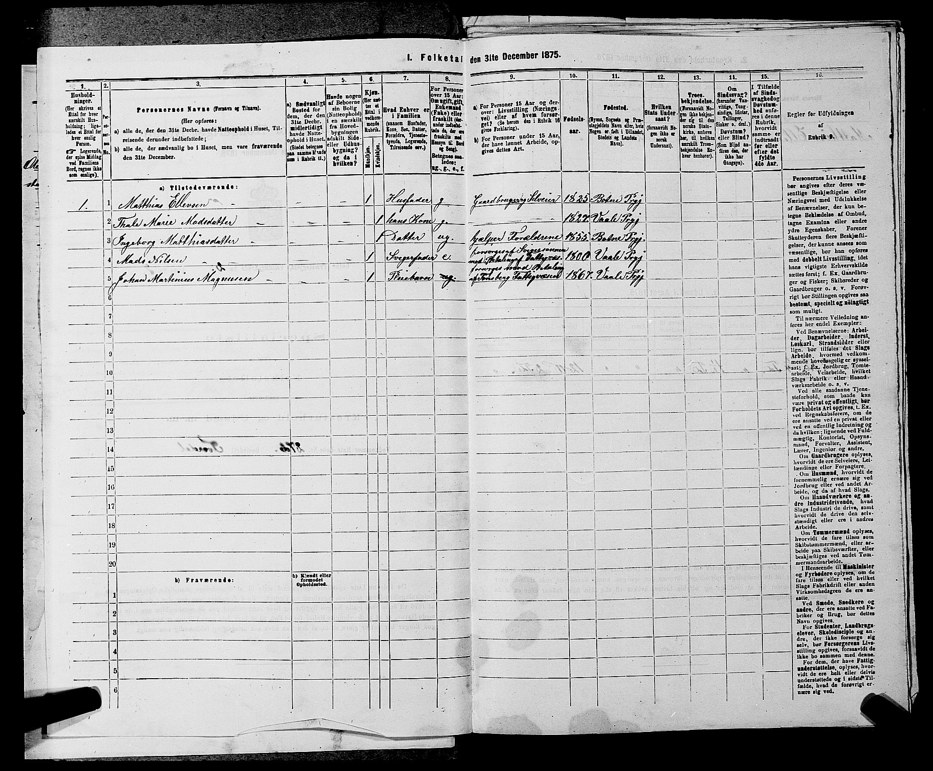 SAKO, 1875 census for 0715P Botne, 1875, p. 173