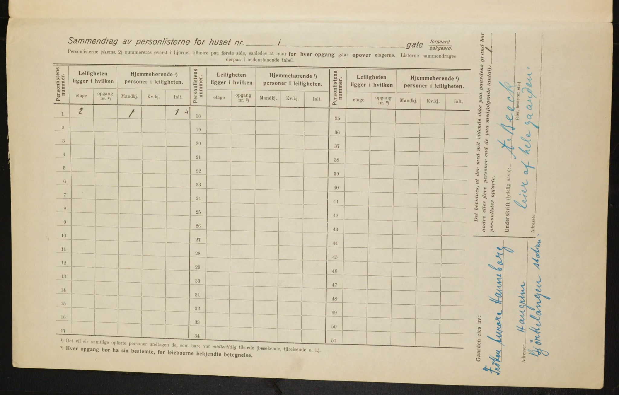 OBA, Municipal Census 1916 for Kristiania, 1916, p. 58841