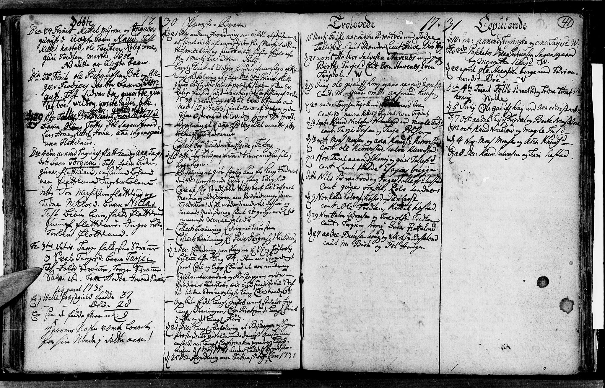 Valle sokneprestkontor, AV/SAK-1111-0044/F/Fa/Fac/L0001: Parish register (official) no. A 1, 1714-1745, p. 41