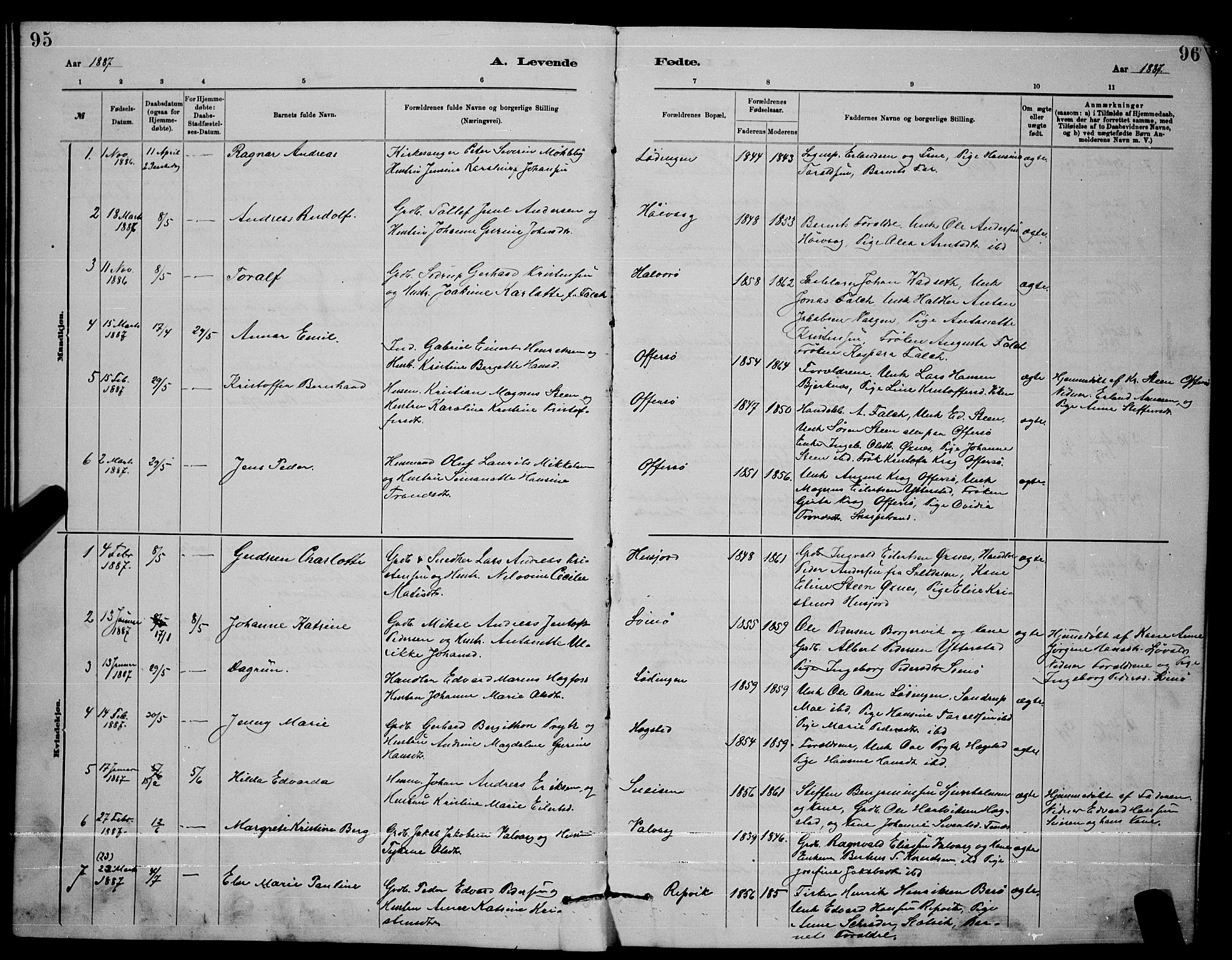 Ministerialprotokoller, klokkerbøker og fødselsregistre - Nordland, AV/SAT-A-1459/872/L1047: Parish register (copy) no. 872C03, 1880-1897, p. 95-96