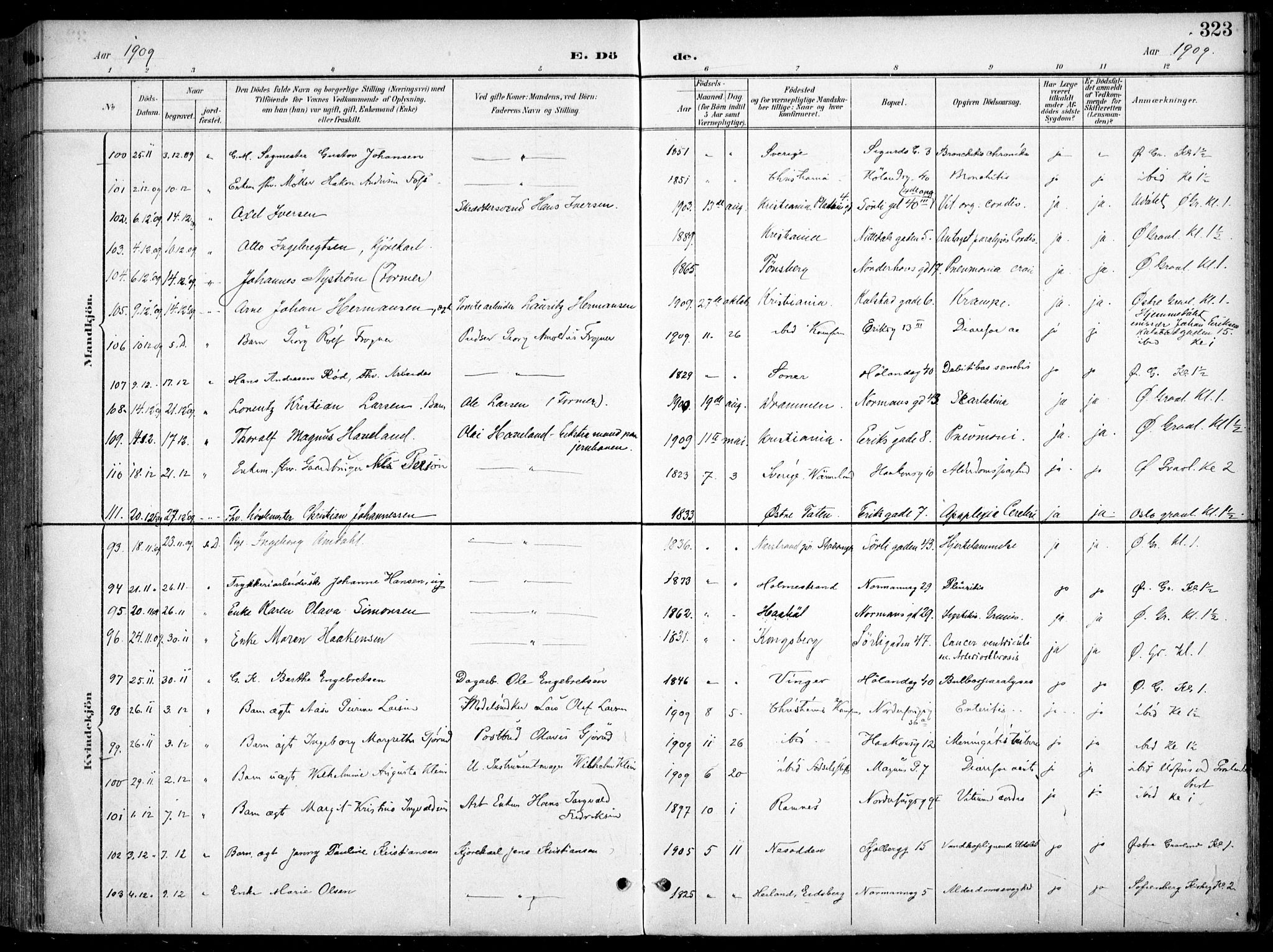 Kampen prestekontor Kirkebøker, SAO/A-10853/F/Fa/L0009: Parish register (official) no. I 9, 1899-1911, p. 323
