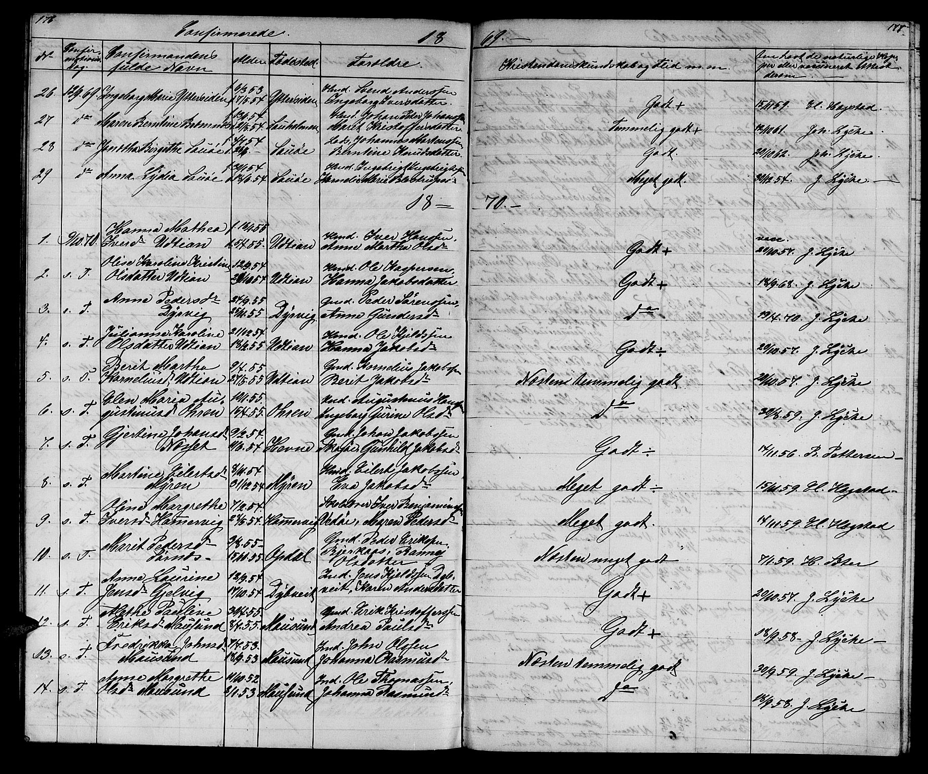 Ministerialprotokoller, klokkerbøker og fødselsregistre - Sør-Trøndelag, AV/SAT-A-1456/640/L0583: Parish register (copy) no. 640C01, 1866-1877, p. 176-177