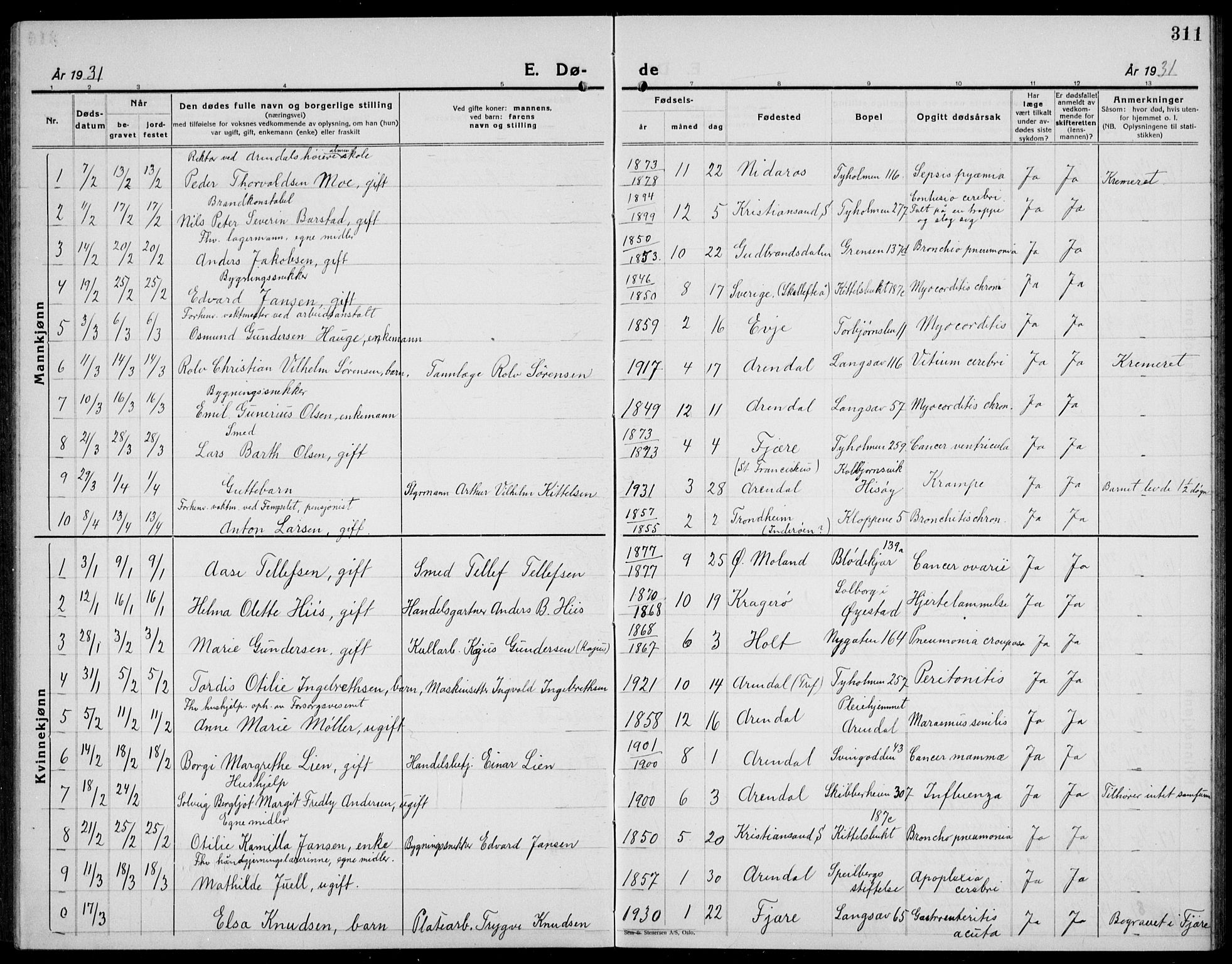 Arendal sokneprestkontor, Trefoldighet, AV/SAK-1111-0040/F/Fb/L0008: Parish register (copy) no. B 8, 1928-1939, p. 311