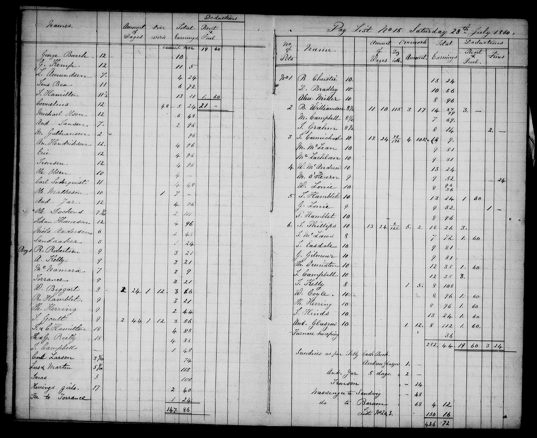 Aker sorenskriveri, AV/SAO-A-10895/H/Ha/Haa/L0005: Dødsanmeldelsesprotokoll, 1873-1876