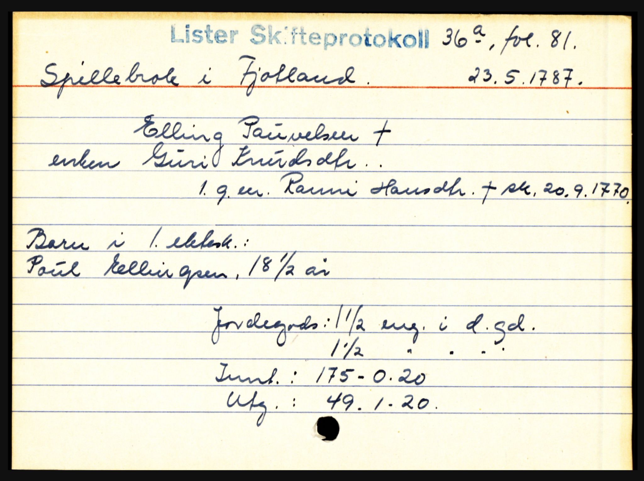 Lister sorenskriveri, AV/SAK-1221-0003/H, p. 35415