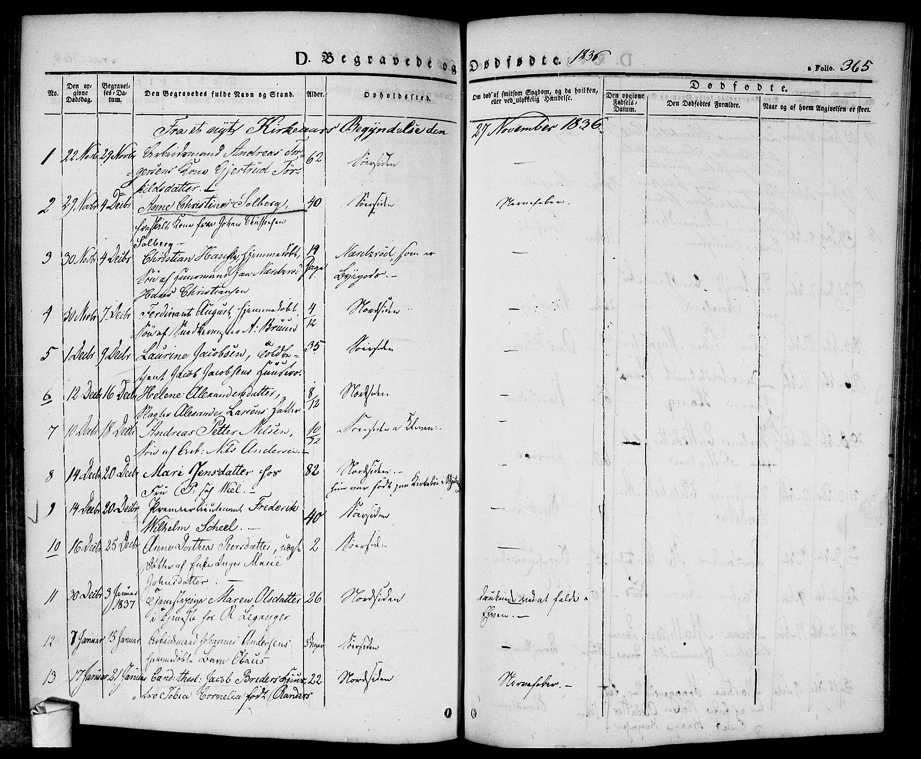 Halden prestekontor Kirkebøker, SAO/A-10909/F/Fa/L0005: Parish register (official) no. I 5, 1834-1845, p. 365