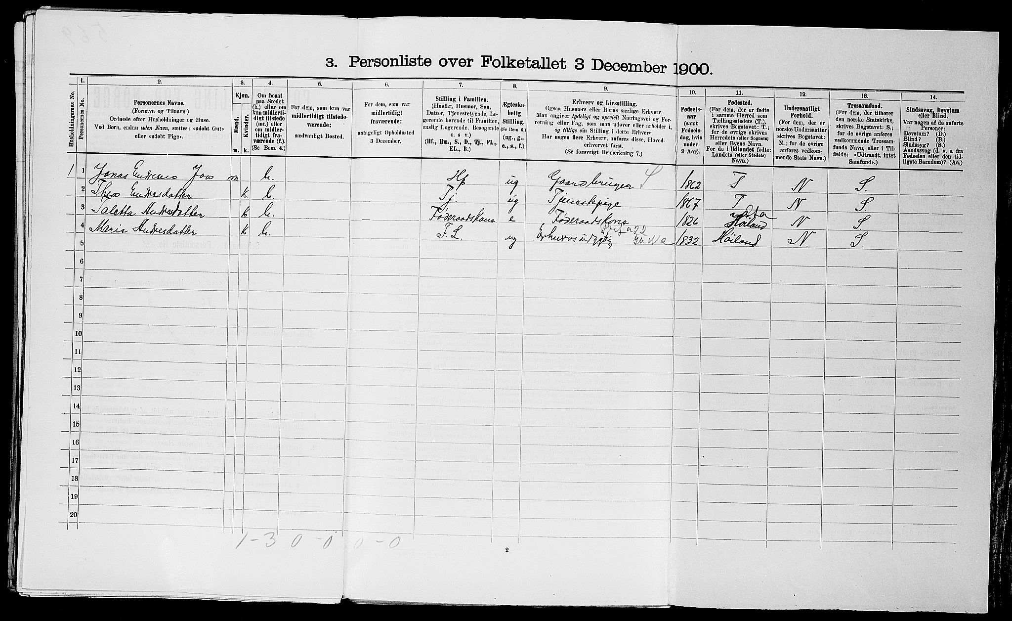 SAST, 1900 census for Haaland, 1900, p. 853