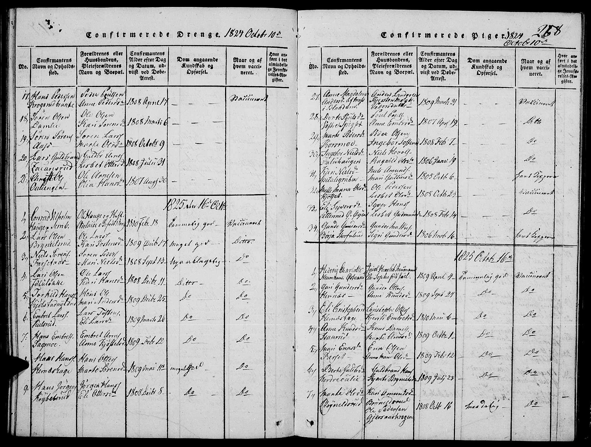 Strøm-Odalen prestekontor, SAH/PREST-028/H/Ha/Hab/L0001: Parish register (copy) no. 1, 1813-1825, p. 268