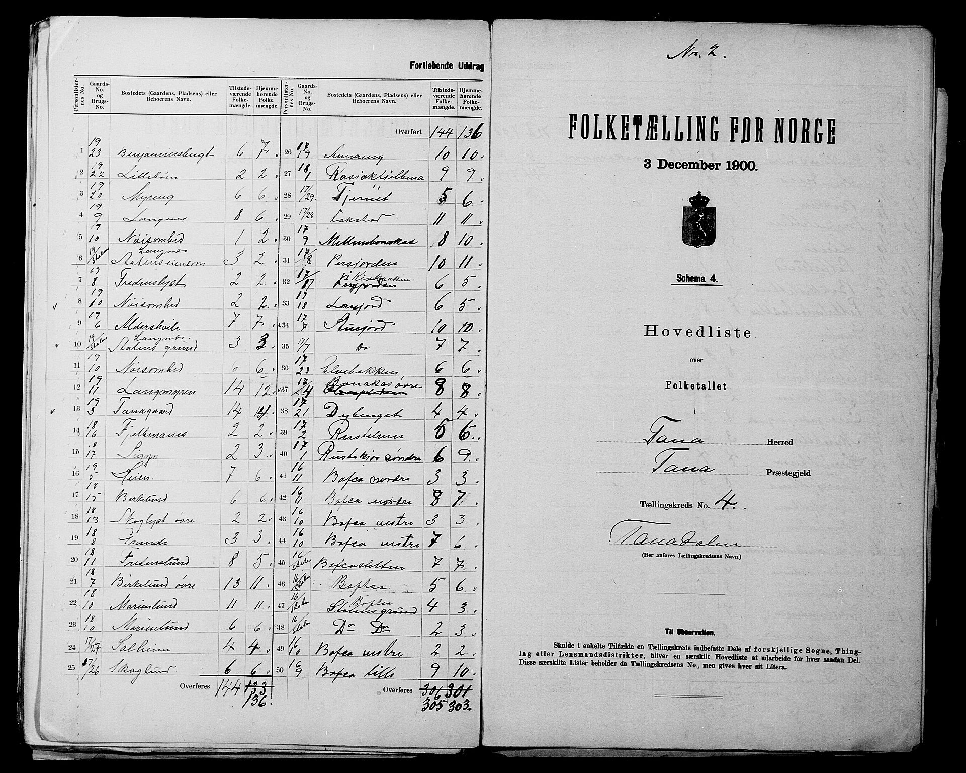 SATØ, 1900 census for Tana, 1900, p. 13