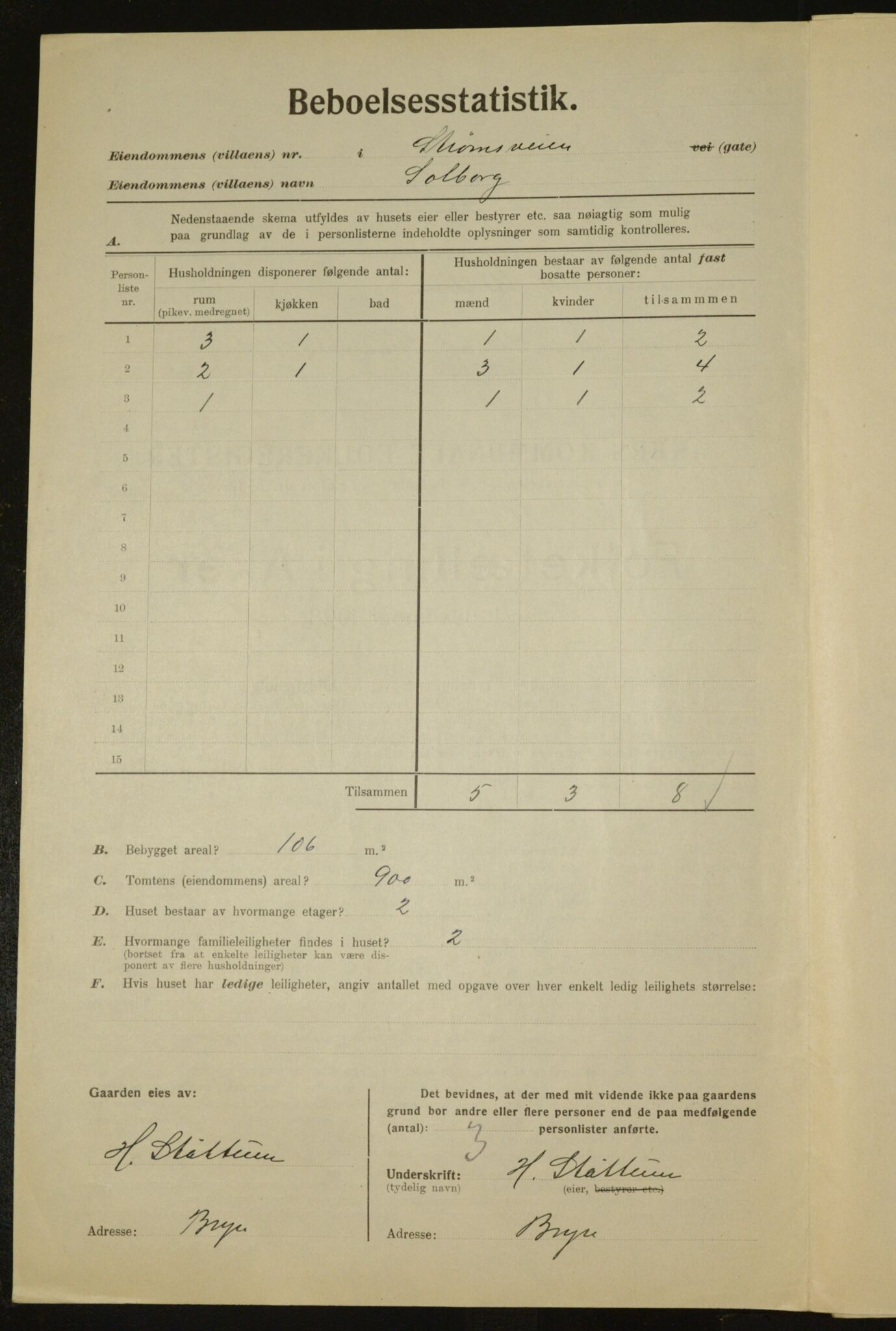 , Municipal Census 1923 for Aker, 1923, p. 32577