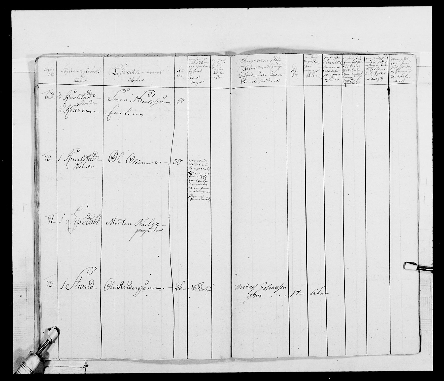 Generalitets- og kommissariatskollegiet, Det kongelige norske kommissariatskollegium, AV/RA-EA-5420/E/Eh/L0043b: 2. Akershusiske nasjonale infanteriregiment, 1773-1778, p. 641