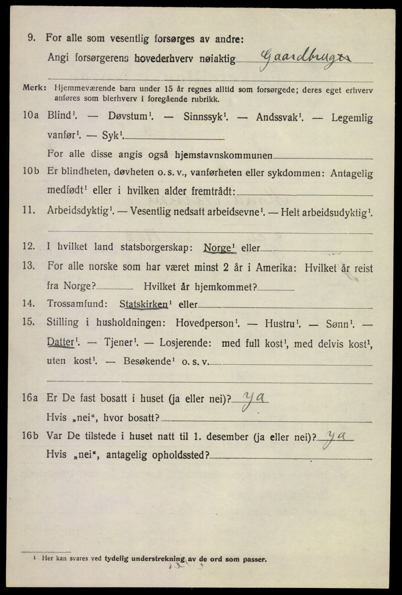 SAKO, 1920 census for Øvre Sandsvær, 1920, p. 5723