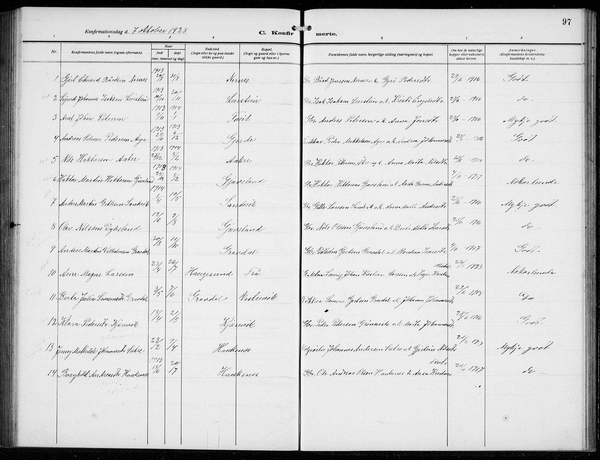 Strandebarm sokneprestembete, AV/SAB-A-78401/H/Hab: Parish register (copy) no. C  2, 1914-1935, p. 97