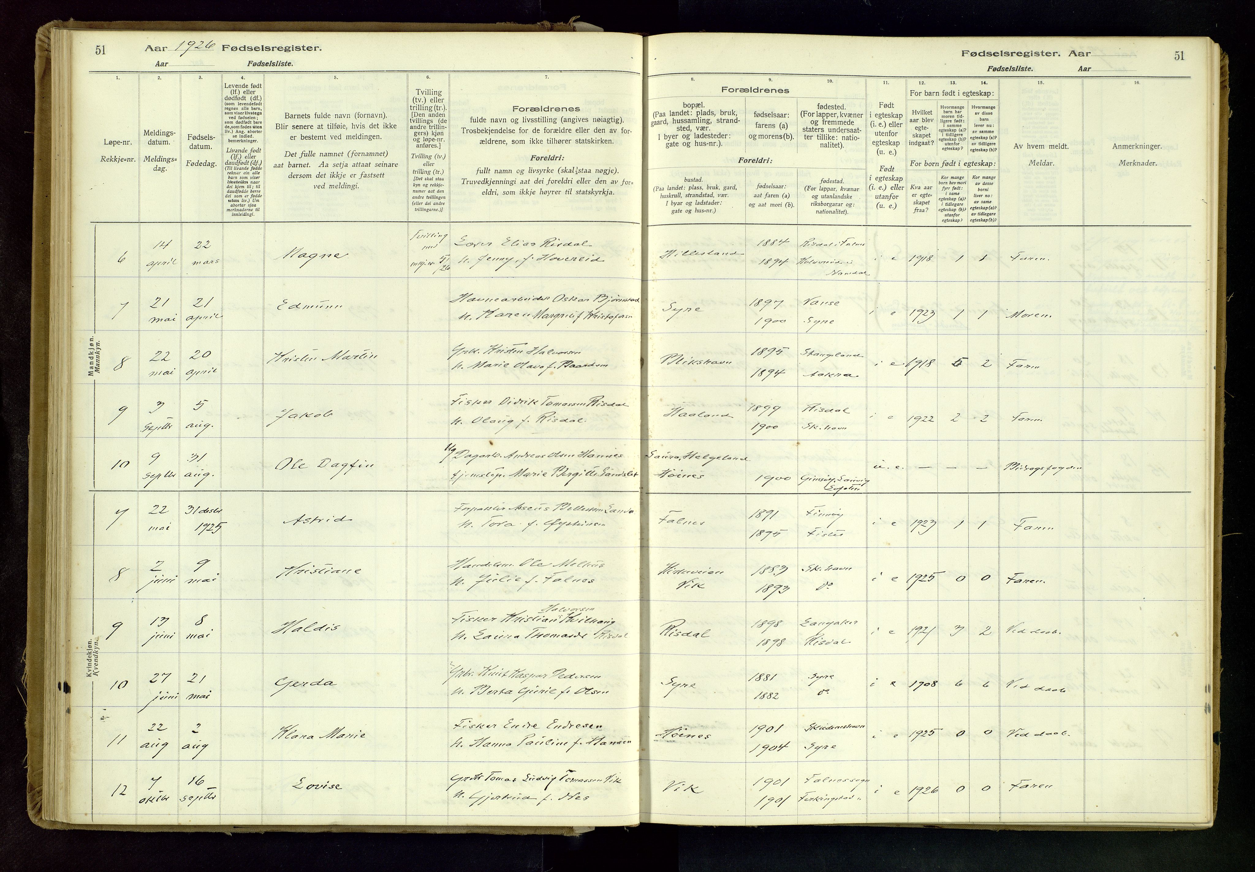 Skudenes sokneprestkontor, AV/SAST-A -101849/I/Id/L0001: Birth register no. 1, 1916-1964, p. 51