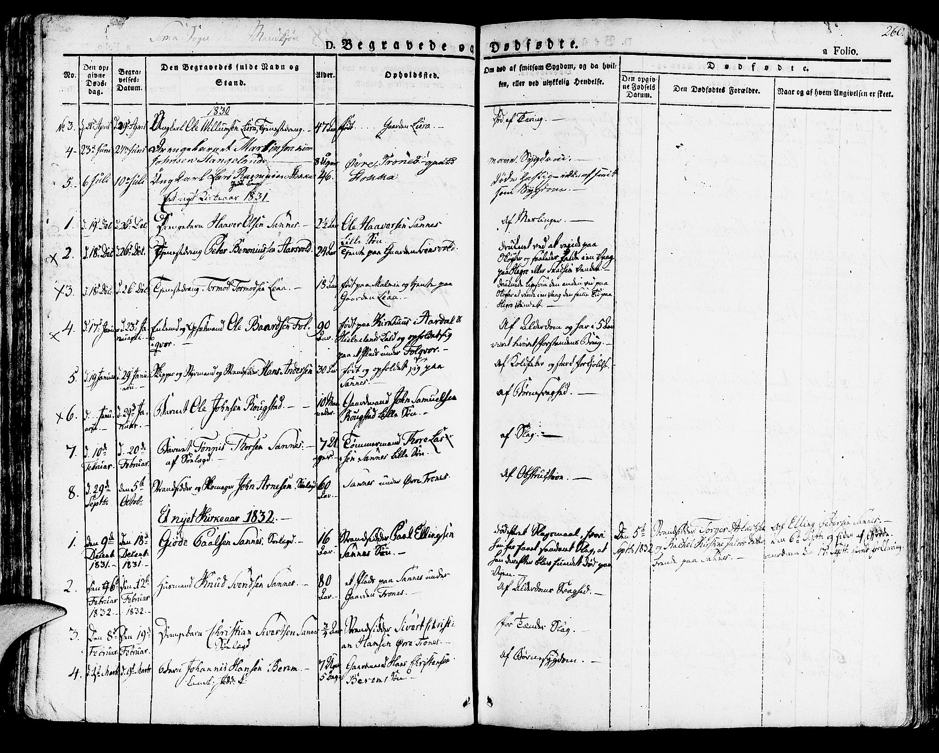 Høyland sokneprestkontor, AV/SAST-A-101799/001/30BA/L0007: Parish register (official) no. A 7 /2, 1825-1841, p. 260