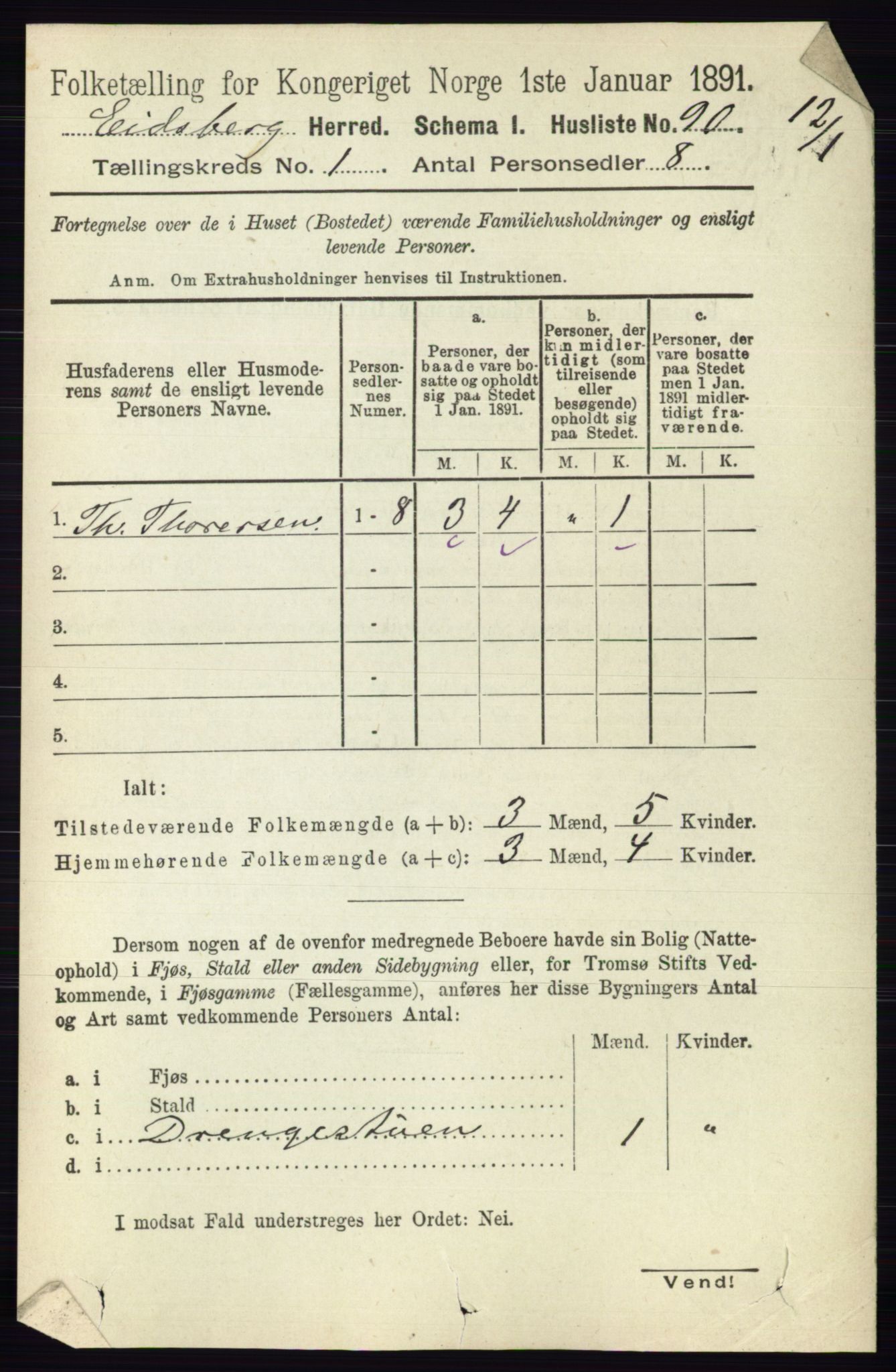 RA, 1891 census for 0125 Eidsberg, 1891, p. 129