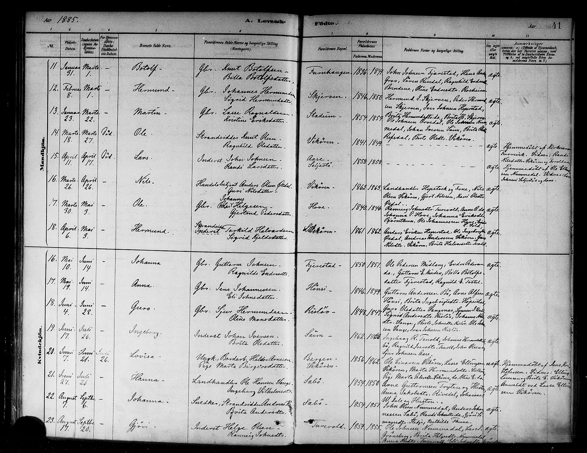 Vik sokneprestembete, AV/SAB-A-81501/H/Haa/Haab/L0001: Parish register (official) no. B 1, 1878-1890, p. 41