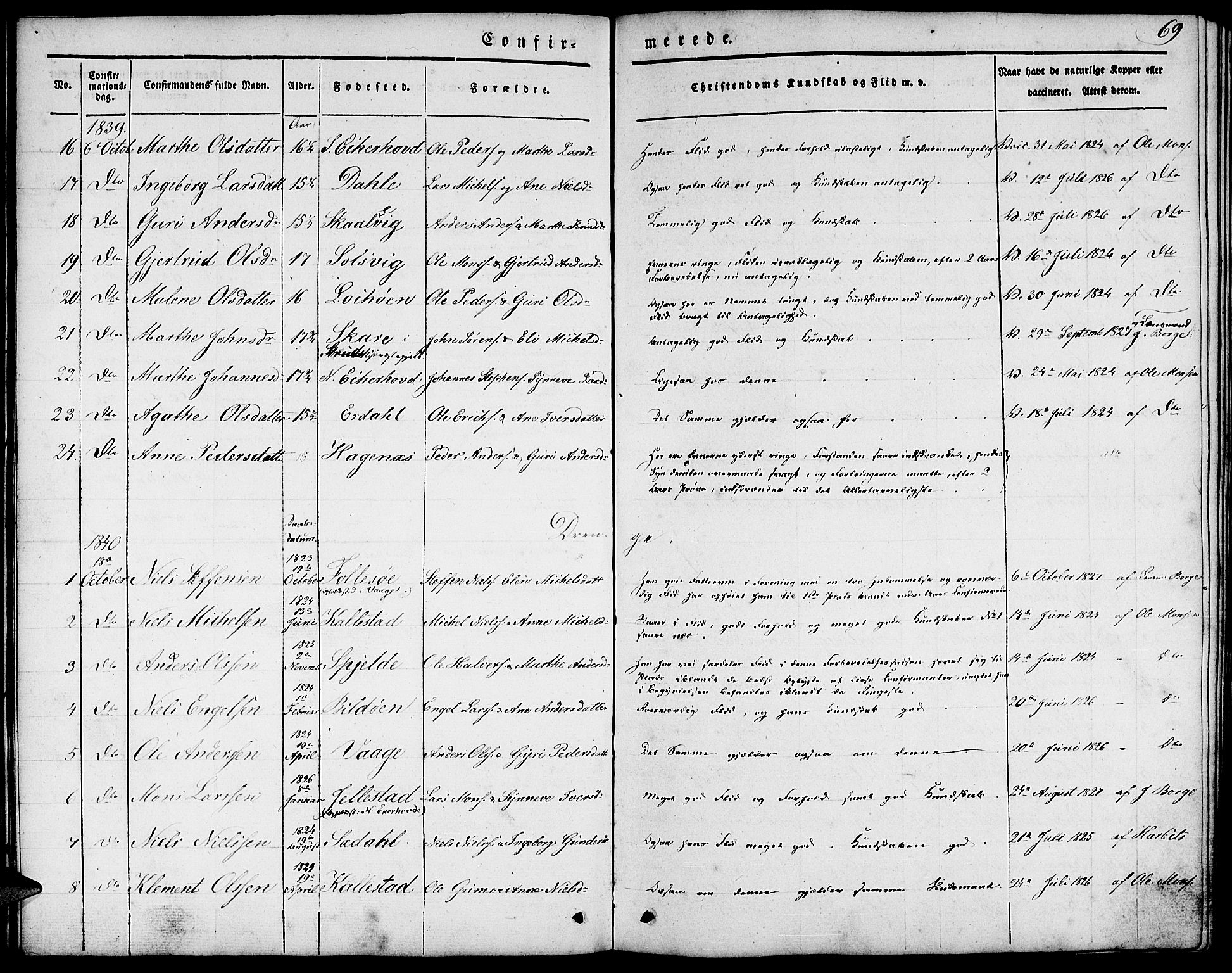 Fjell sokneprestembete, SAB/A-75301/H/Haa: Parish register (official) no. A 1, 1835-1850, p. 69