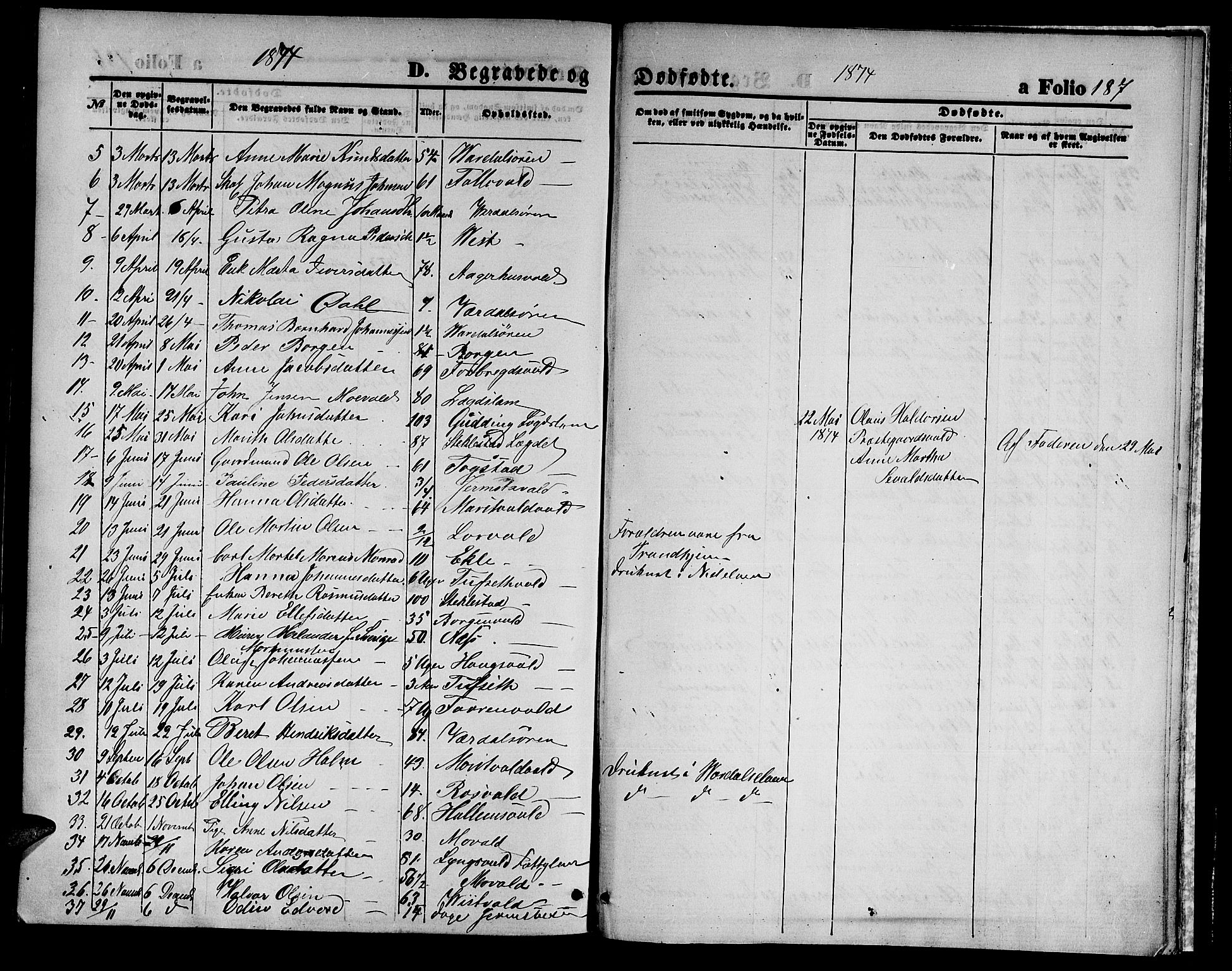 Ministerialprotokoller, klokkerbøker og fødselsregistre - Nord-Trøndelag, SAT/A-1458/723/L0255: Parish register (copy) no. 723C03, 1869-1879, p. 187