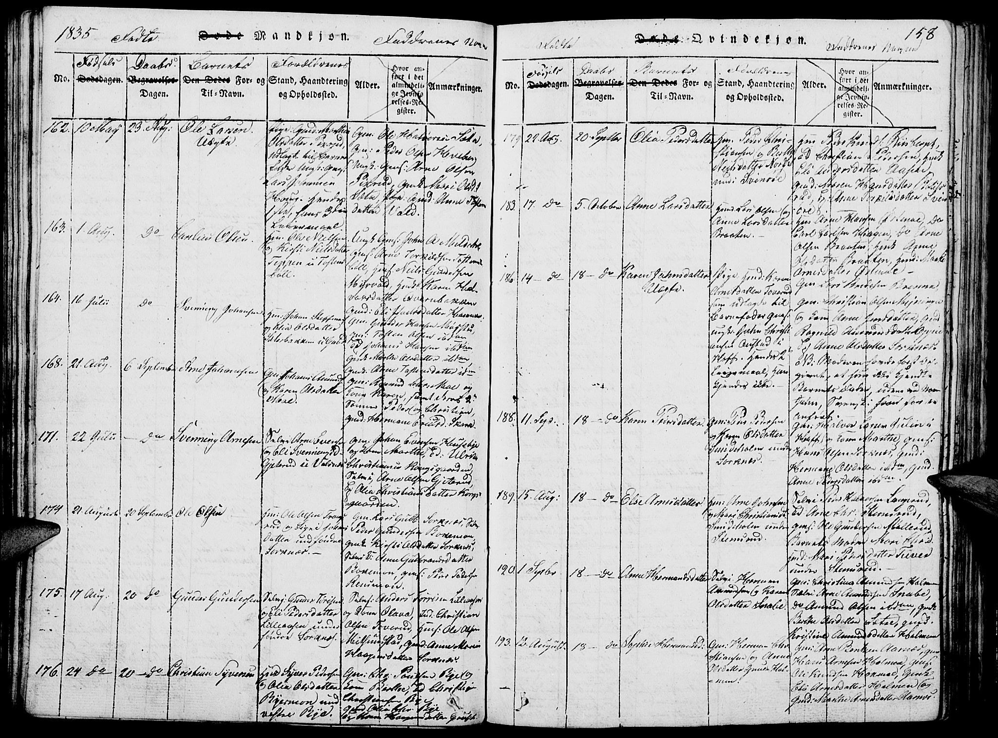 Grue prestekontor, SAH/PREST-036/H/Ha/Hab/L0002: Parish register (copy) no. 2, 1815-1841, p. 158