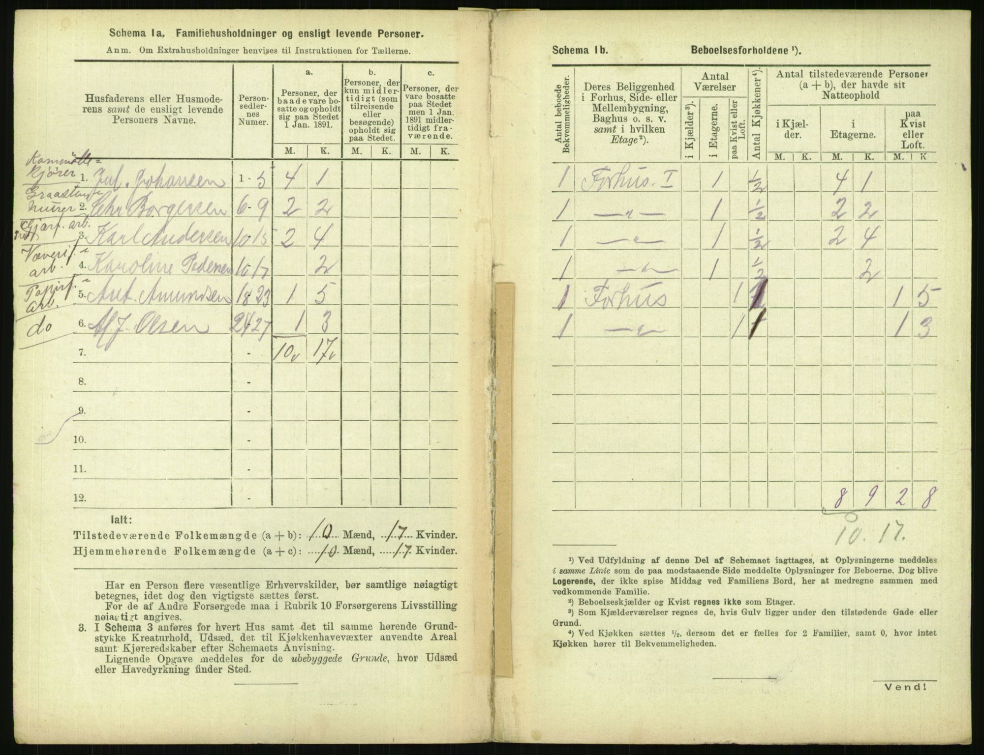 RA, 1891 census for 0301 Kristiania, 1891, p. 155088