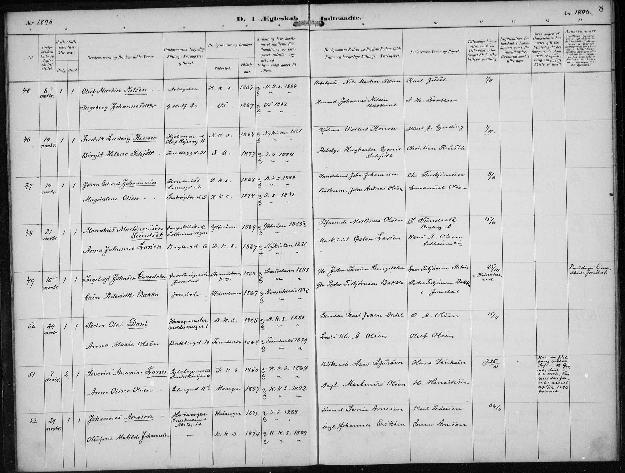 Sandviken Sokneprestembete, SAB/A-77601/H/Ha/L0014: Parish register (official) no. D 1, 1896-1911, p. 8