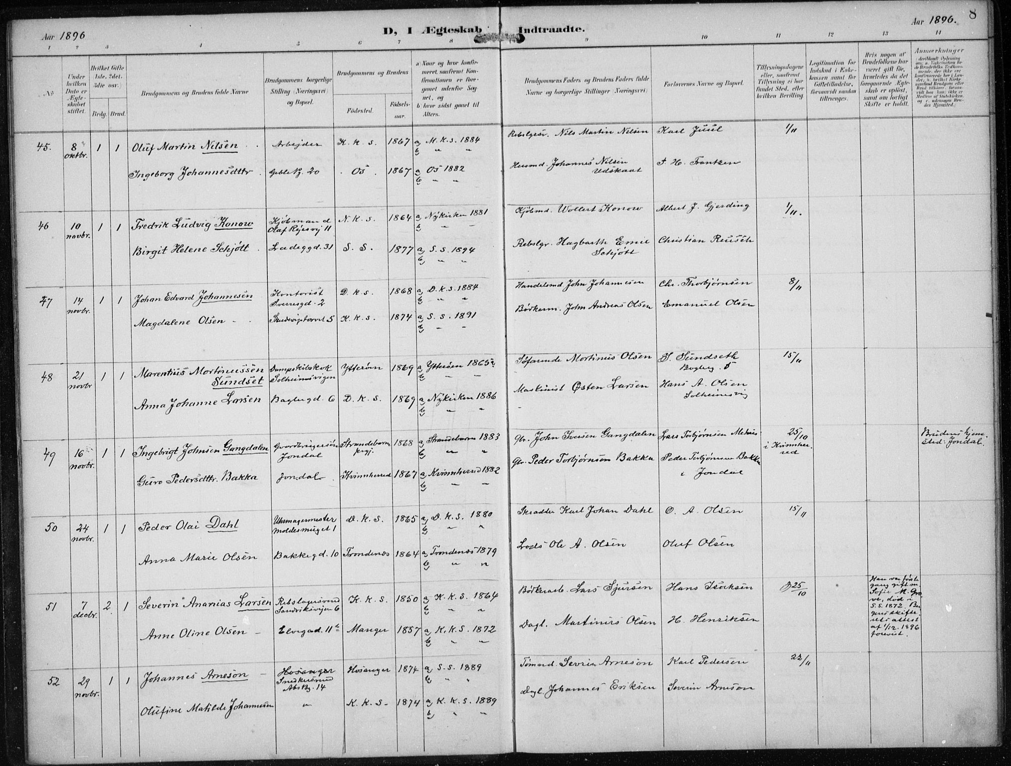 Sandviken Sokneprestembete, AV/SAB-A-77601/H/Ha/L0014: Parish register (official) no. D 1, 1896-1911, p. 8