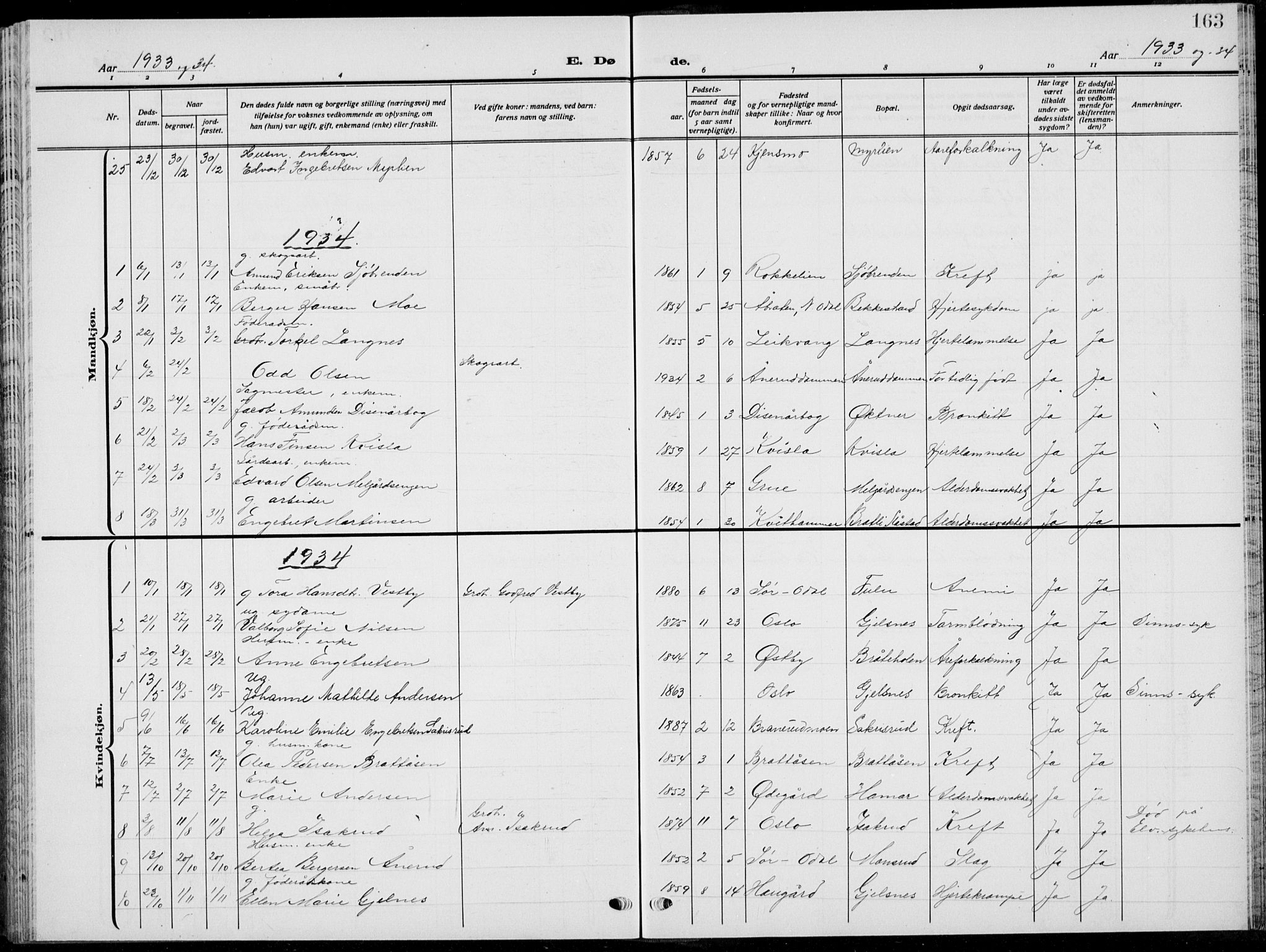 Sør-Odal prestekontor, SAH/PREST-030/H/Ha/Hab/L0011: Parish register (copy) no. 11, 1922-1939, p. 163