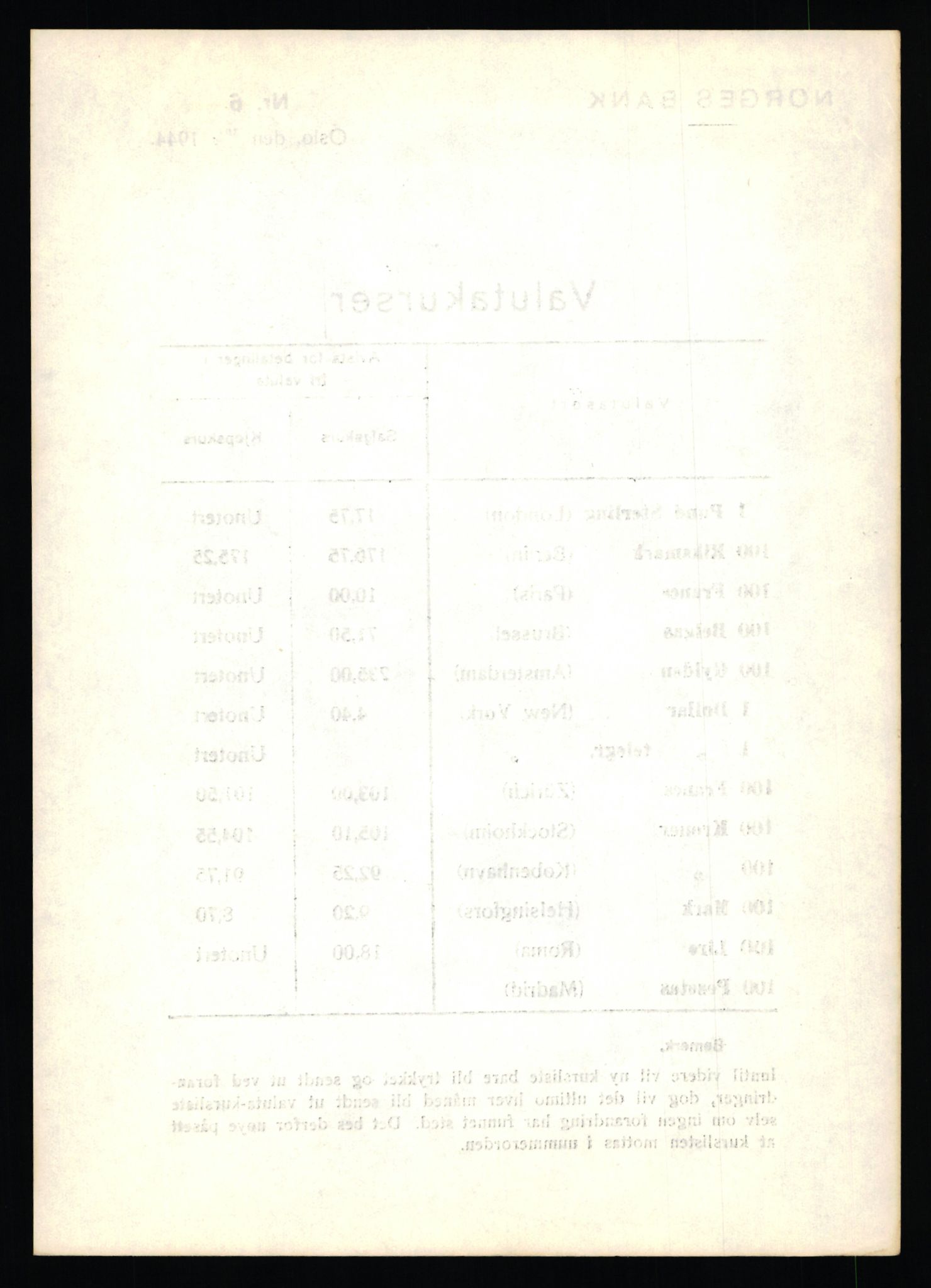 Norges Bank, Statistisk avdeling, AV/RA-S-4063/D/L0171: Sakarkiv, 1925-1953, p. 3580