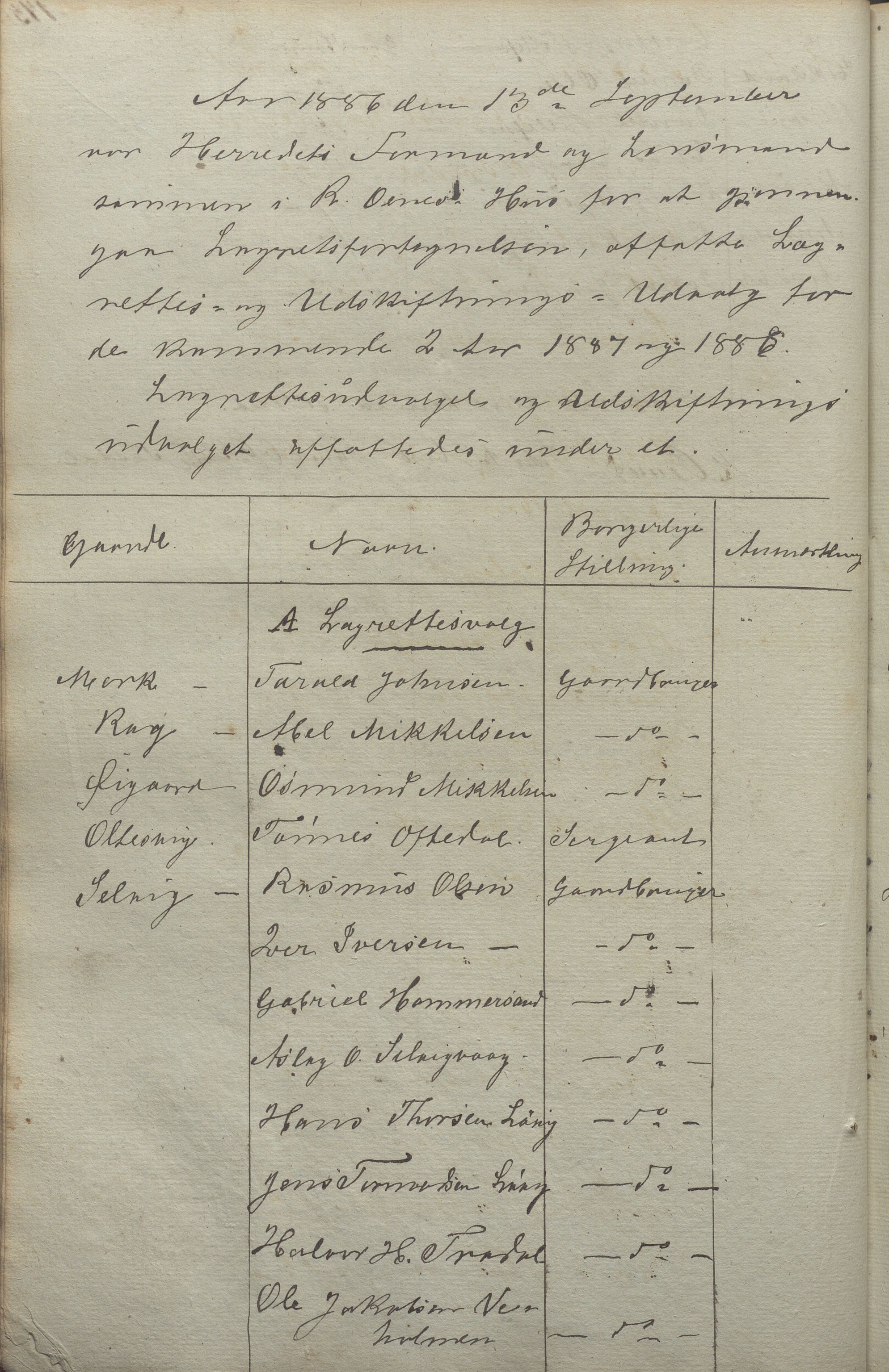 Høle kommune - Formannskapet, IKAR/K-100021/Aa/L0001: Møtebok, 1842-1895, p. 173b