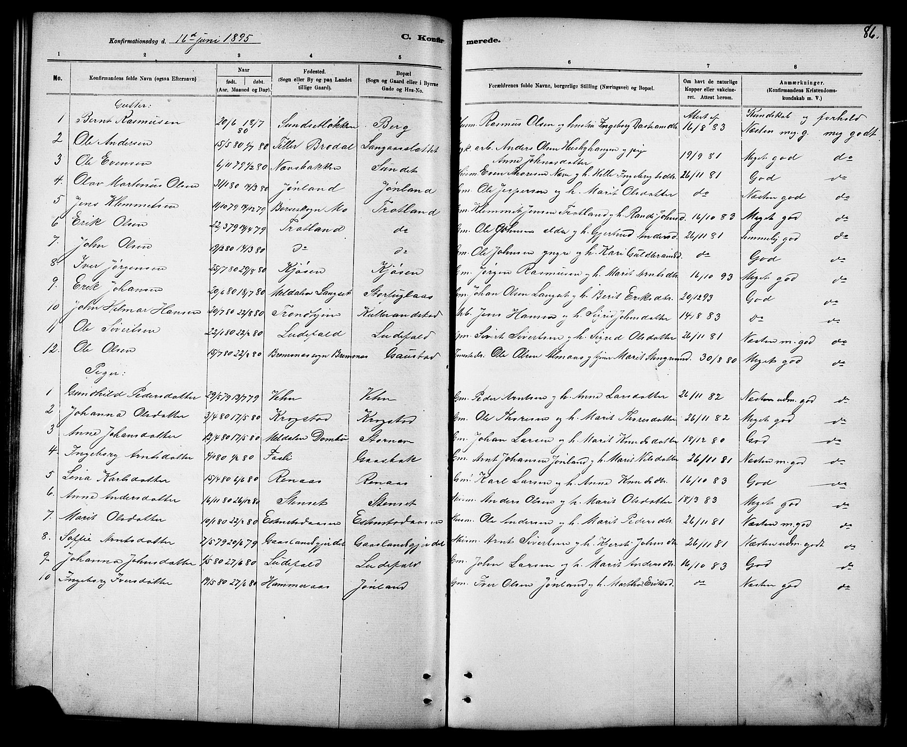 Ministerialprotokoller, klokkerbøker og fødselsregistre - Sør-Trøndelag, SAT/A-1456/694/L1132: Parish register (copy) no. 694C04, 1887-1914, p. 86
