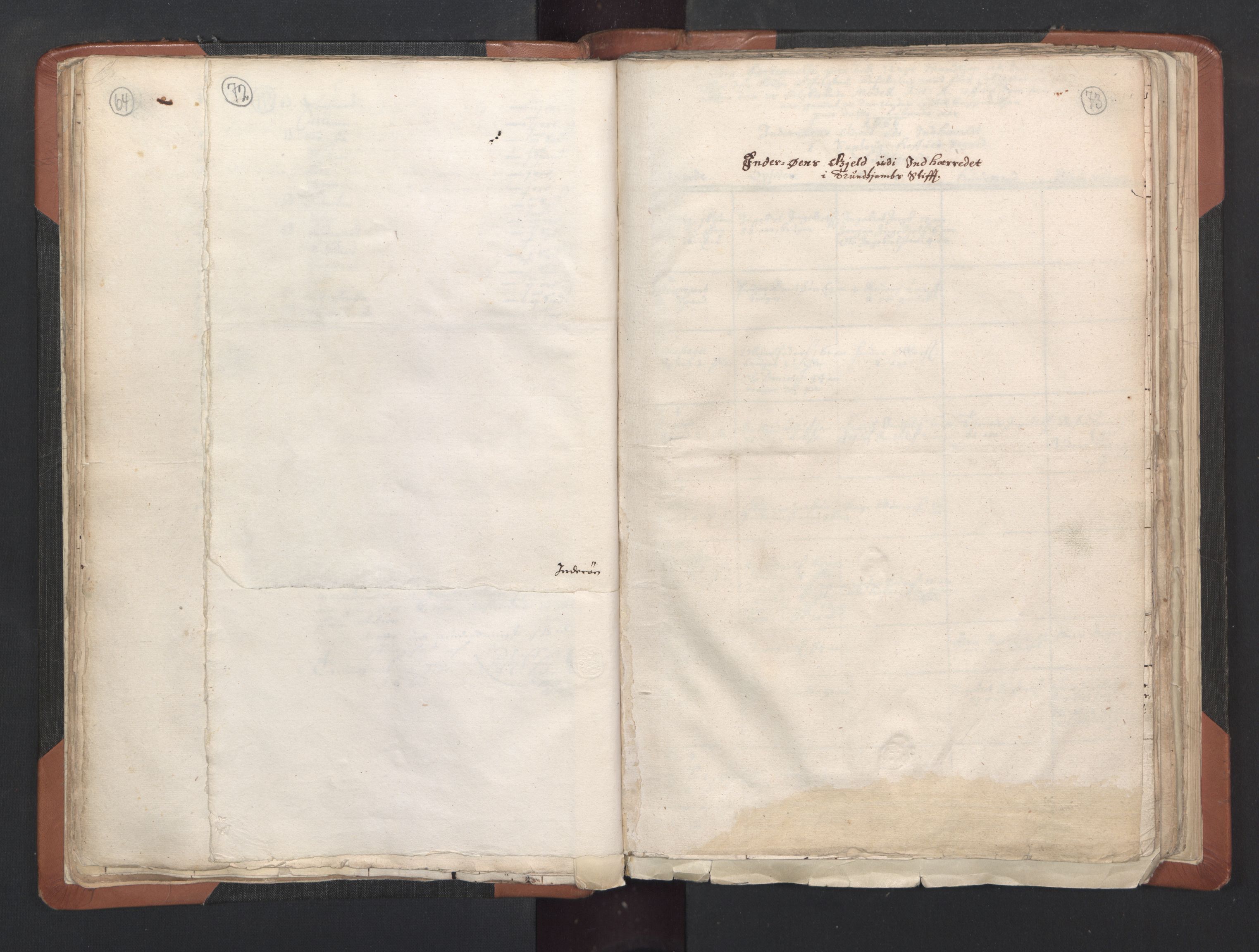 RA, Vicar's Census 1664-1666, no. 33: Innherad deanery, 1664-1666, p. 72-73