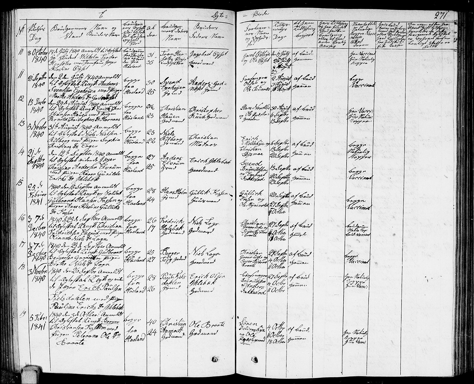 Høland prestekontor Kirkebøker, AV/SAO-A-10346a/G/Ga/L0002: Parish register (copy) no. I 2, 1827-1845, p. 271