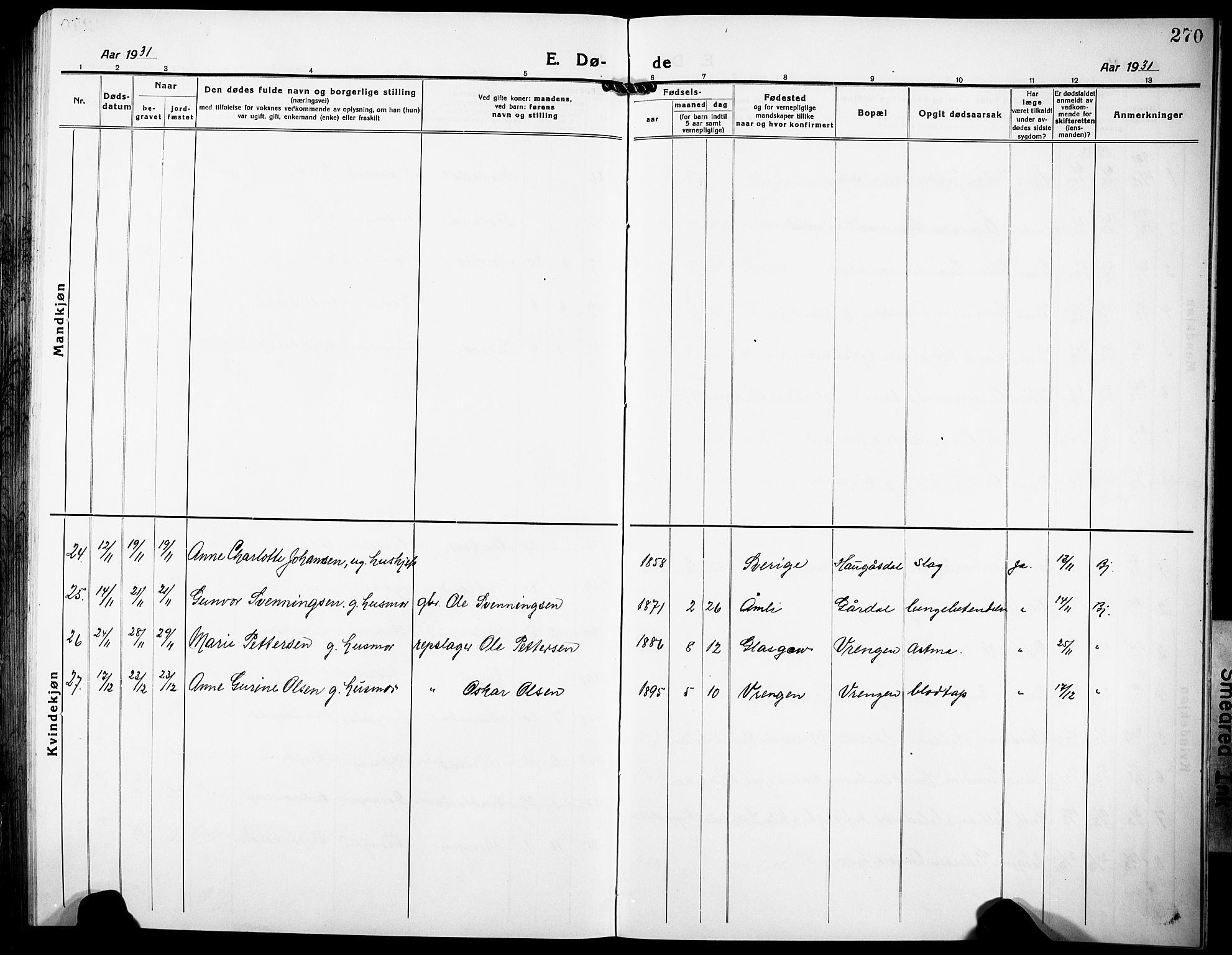 Øyestad sokneprestkontor, AV/SAK-1111-0049/F/Fb/L0012: Parish register (copy) no. B 12, 1919-1932, p. 270