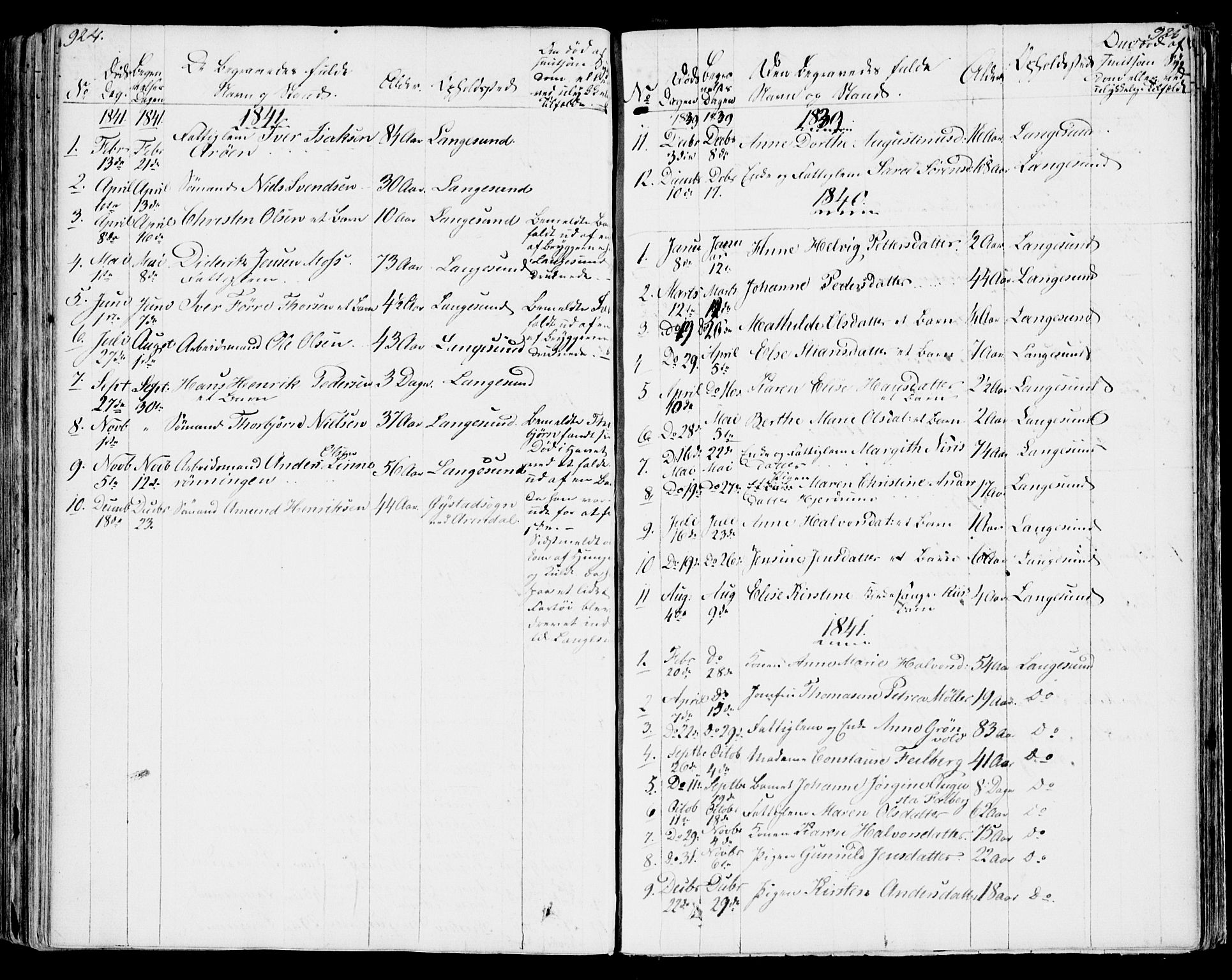 Bamble kirkebøker, SAKO/A-253/F/Fa/L0004: Parish register (official) no. I 4, 1834-1853, p. 924-925