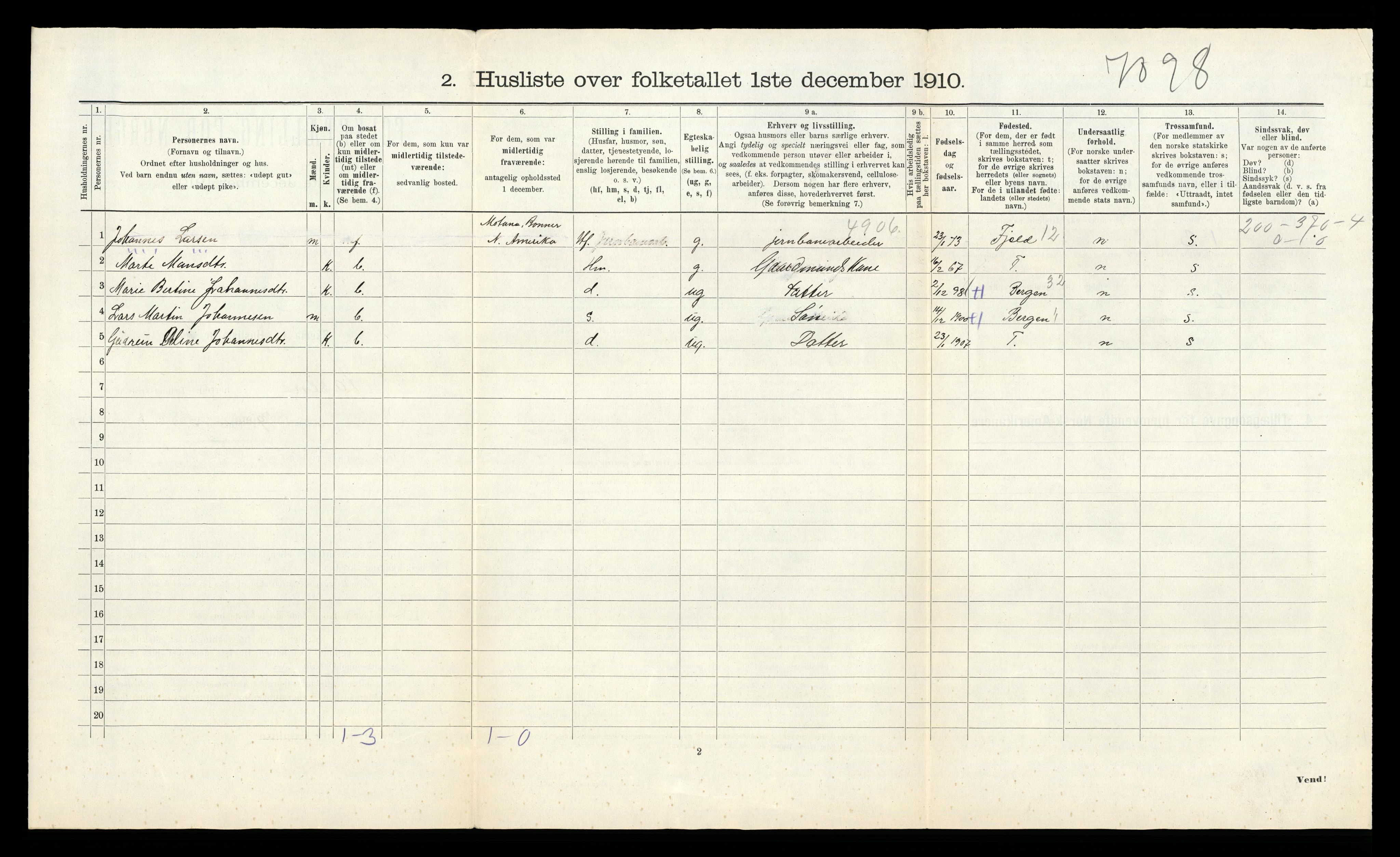 RA, 1910 census for Åsane, 1910, p. 40
