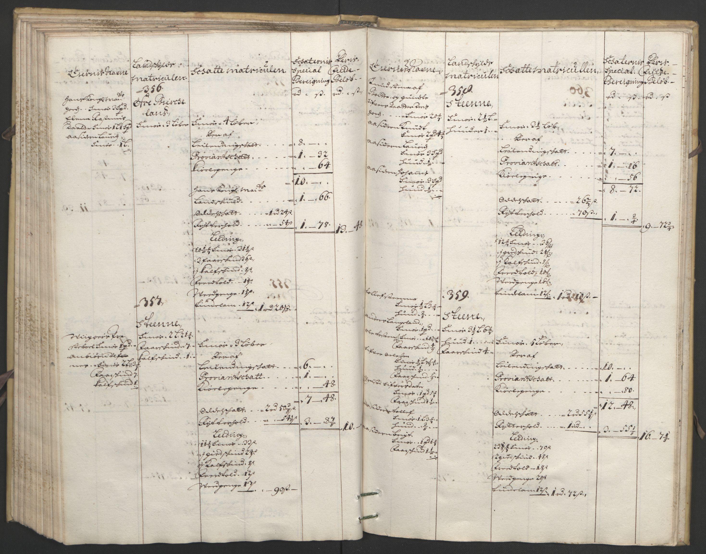 Rentekammeret inntil 1814, Reviderte regnskaper, Fogderegnskap, RA/EA-4092/R48/L2974: Fogderegnskap Sunnhordland og Hardanger, 1693, p. 232
